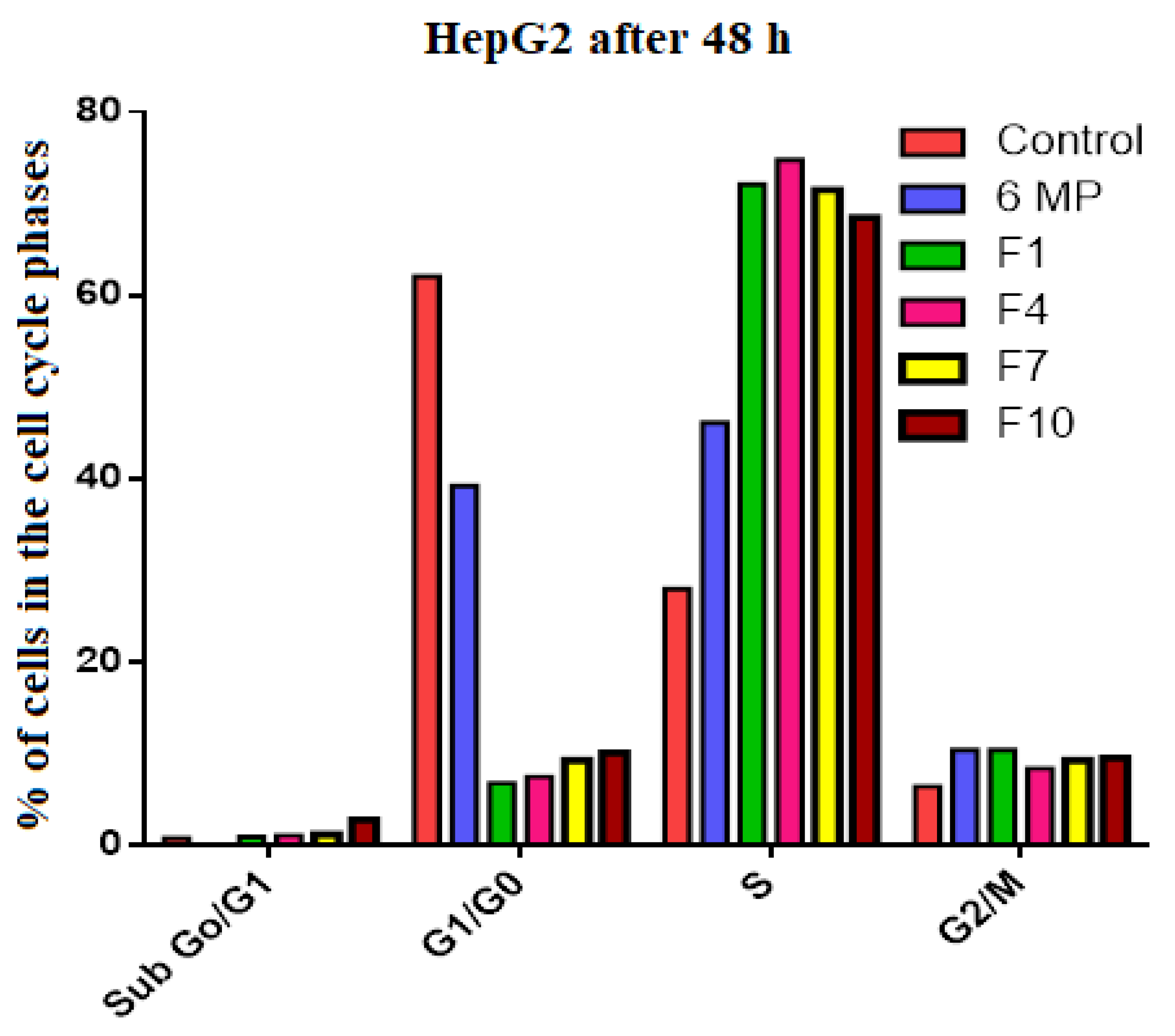 Pharmaceutics 15 01901 g006 Pharmaceutics 15 01901 g006