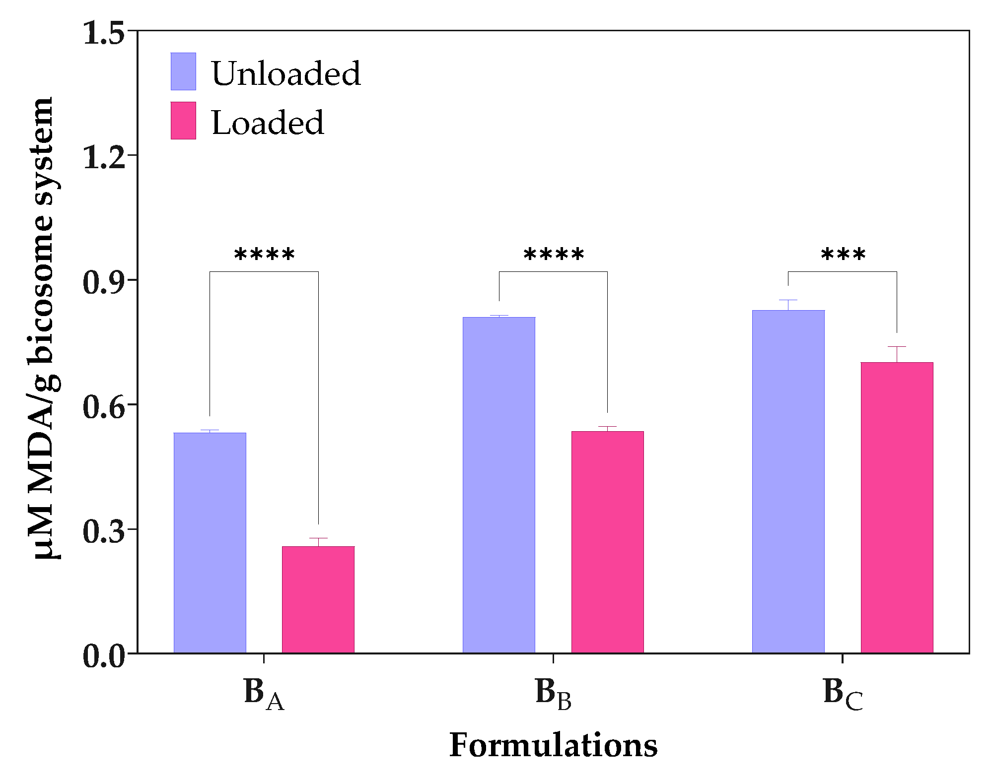 Pharmaceutics 15 01912 g003 Pharmaceutics 15 01912 g003