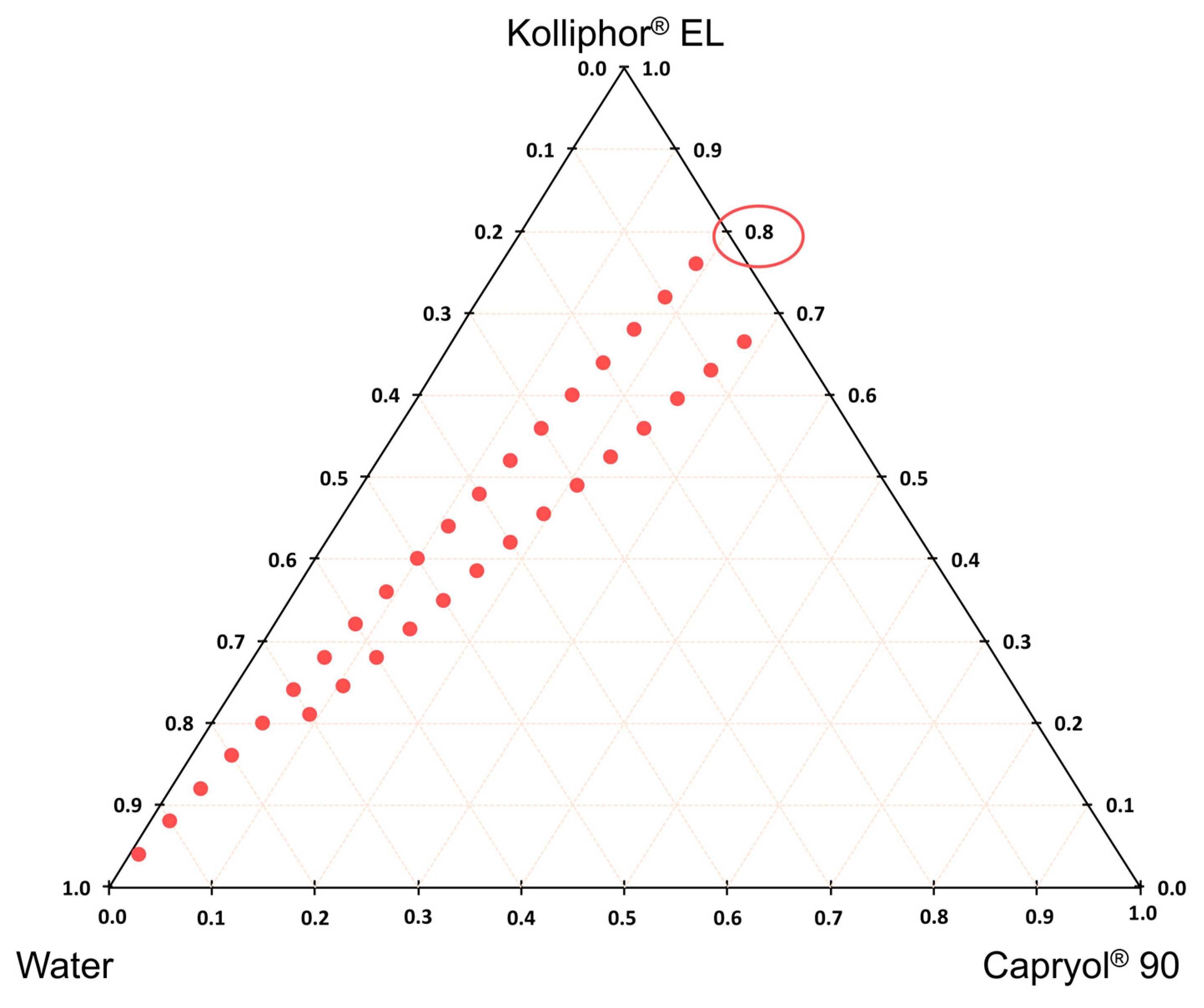 Pharmaceutics 15 01918 g001 Pharmaceutics 15 01918 g001