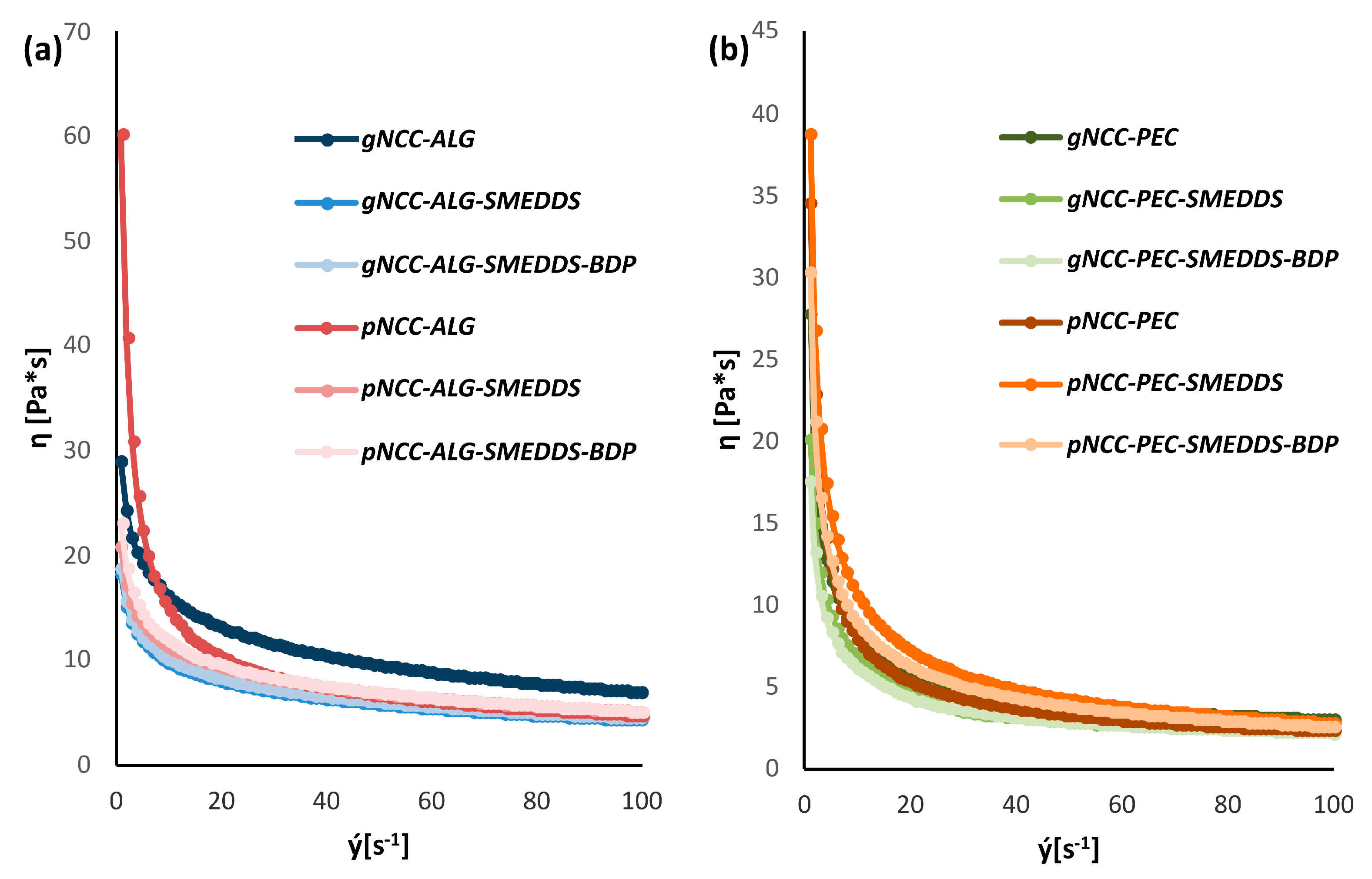 Pharmaceutics 15 01918 g004 Pharmaceutics 15 01918 g004
