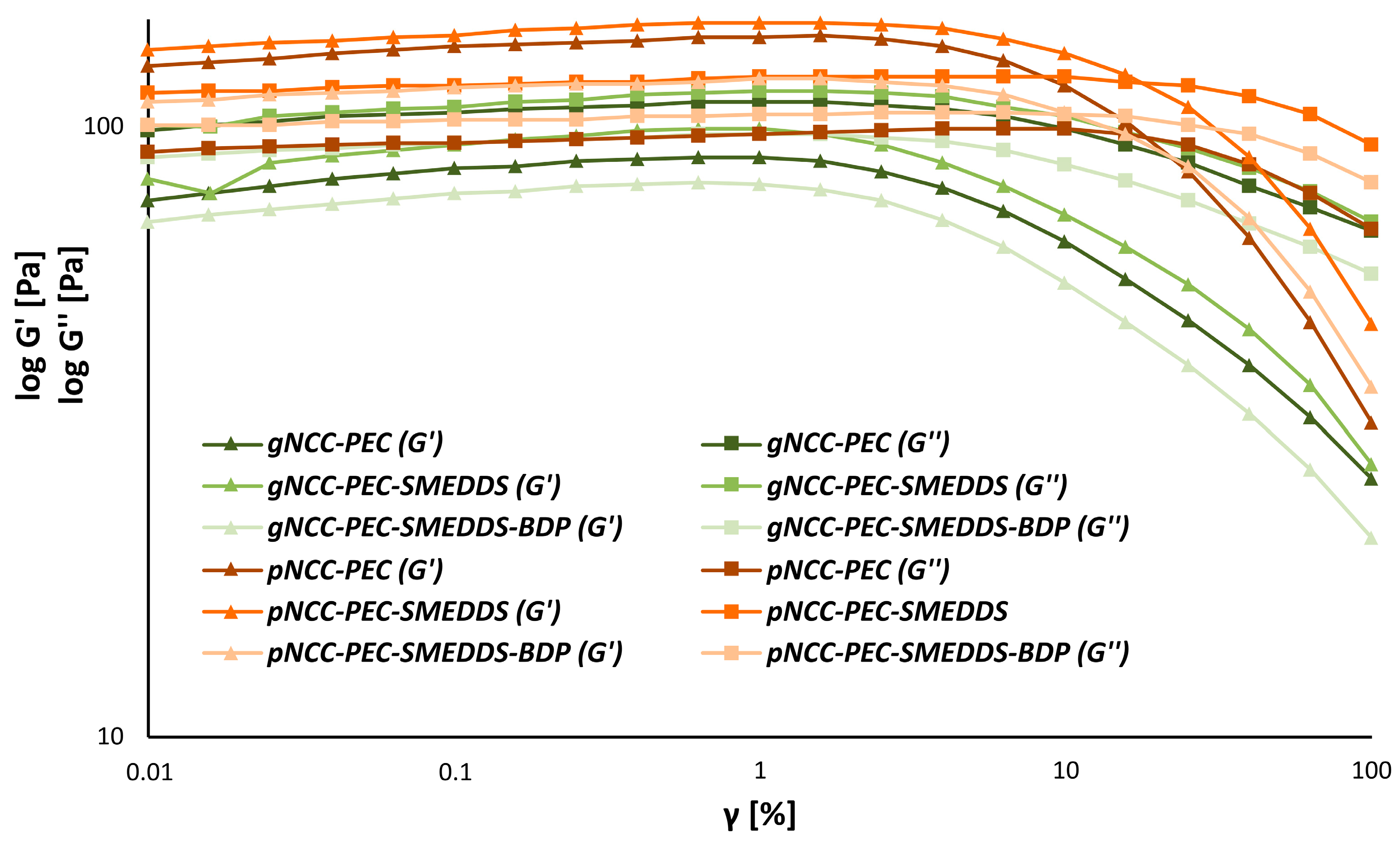 Pharmaceutics 15 01918 g007 Pharmaceutics 15 01918 g007