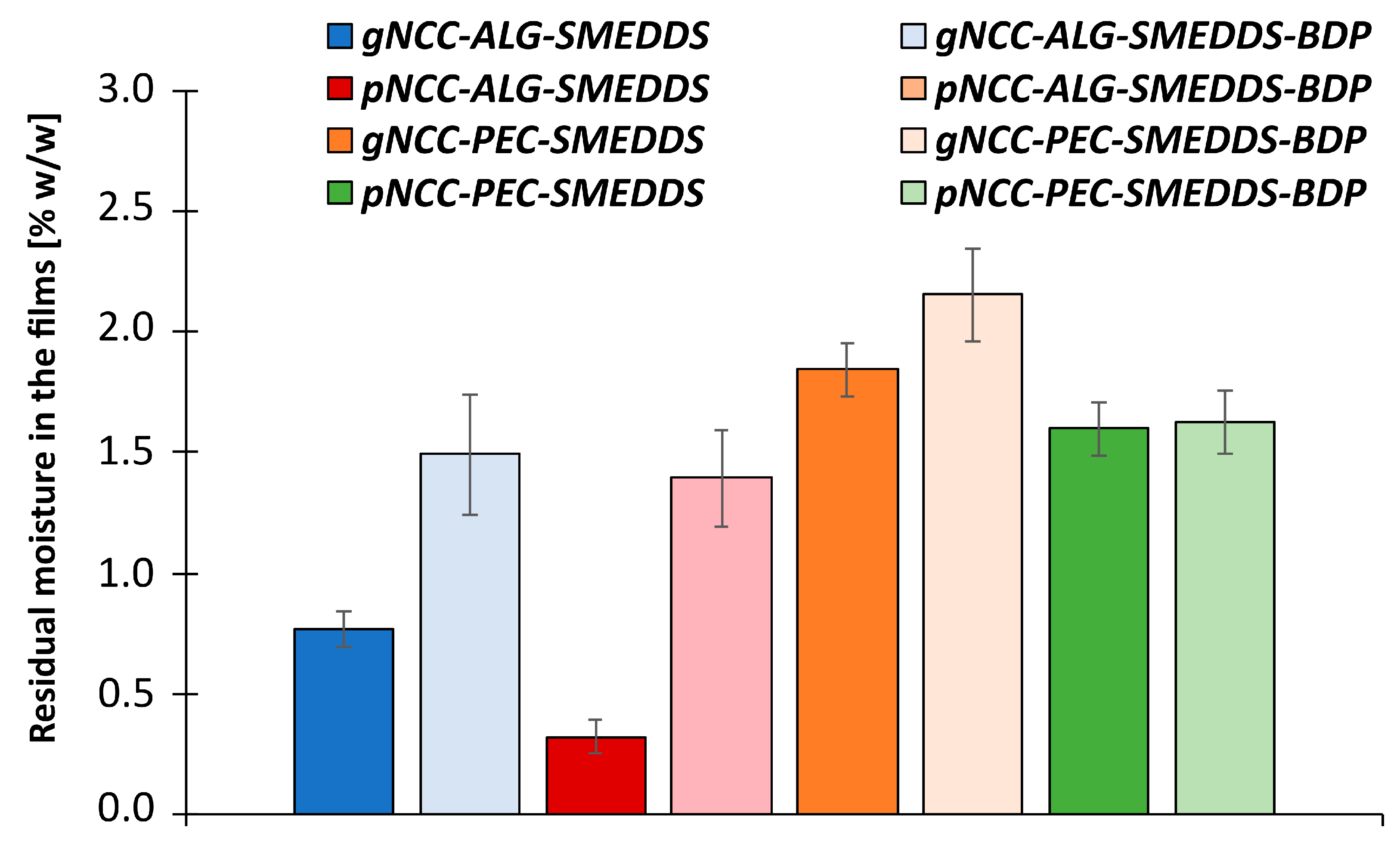 Pharmaceutics 15 01918 g010 Pharmaceutics 15 01918 g010