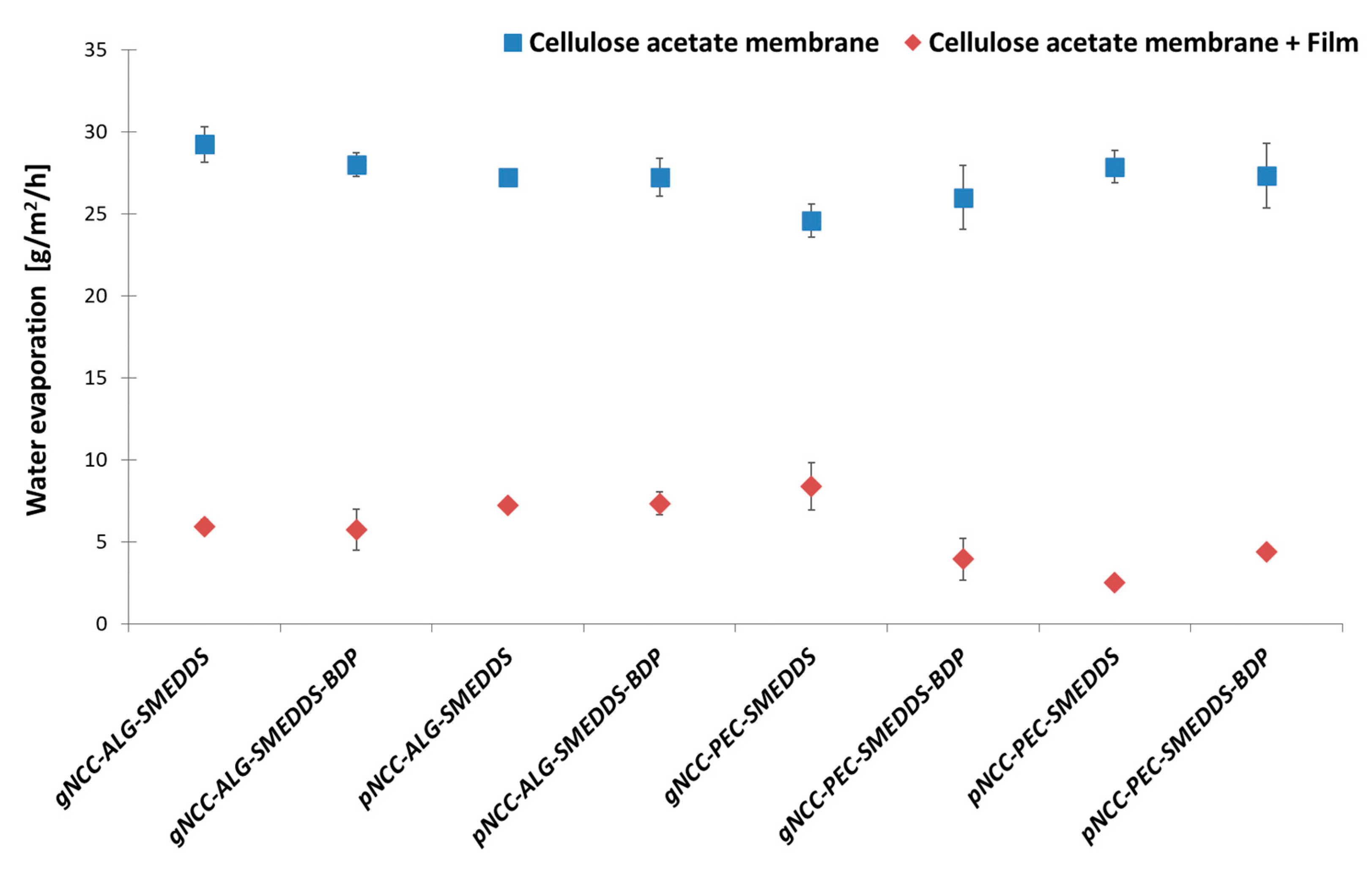 Pharmaceutics 15 01918 g011 Pharmaceutics 15 01918 g011