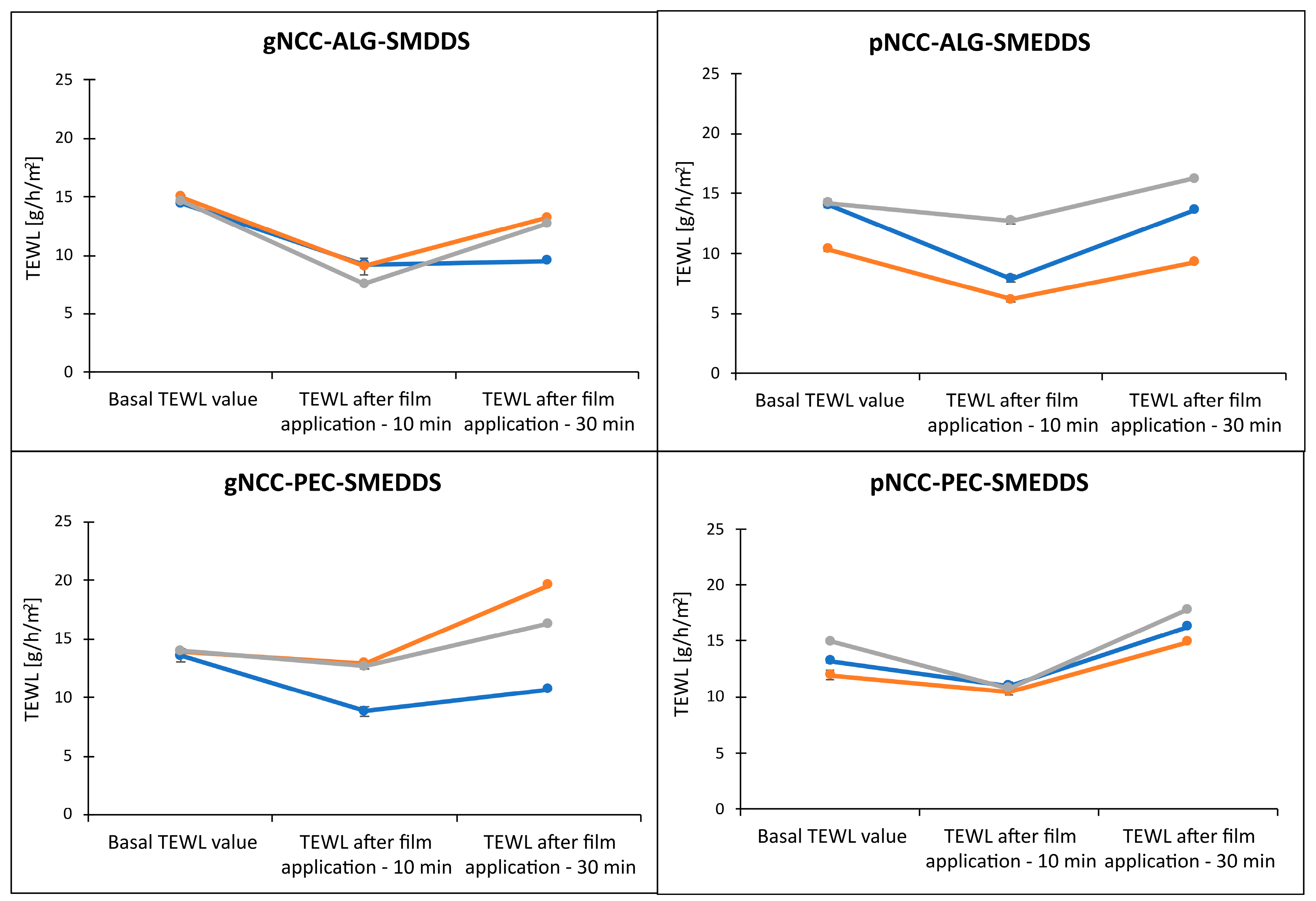 Pharmaceutics 15 01918 g012 Pharmaceutics 15 01918 g012