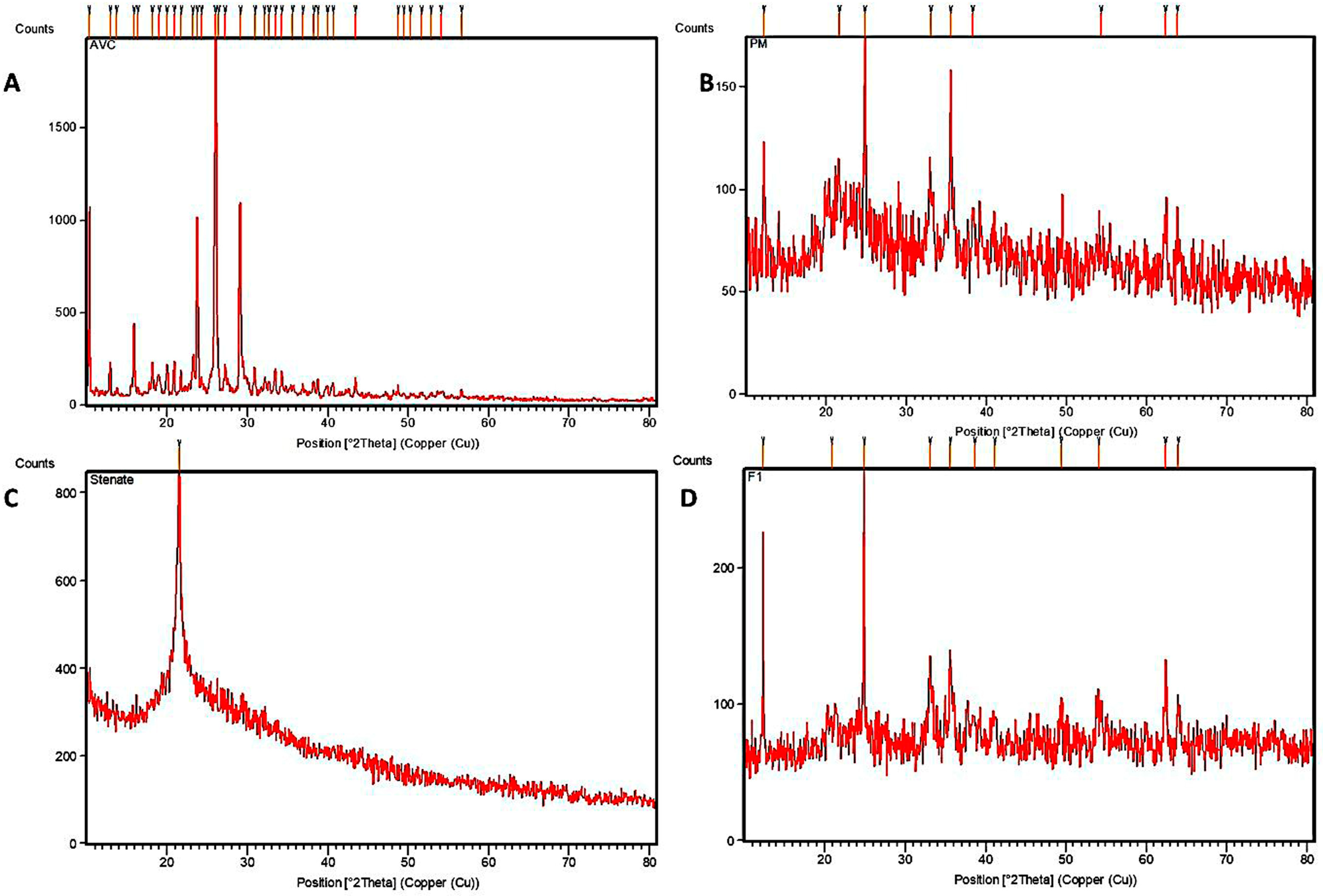 Pharmaceutics 15 01919 g002 Pharmaceutics 15 01919 g002