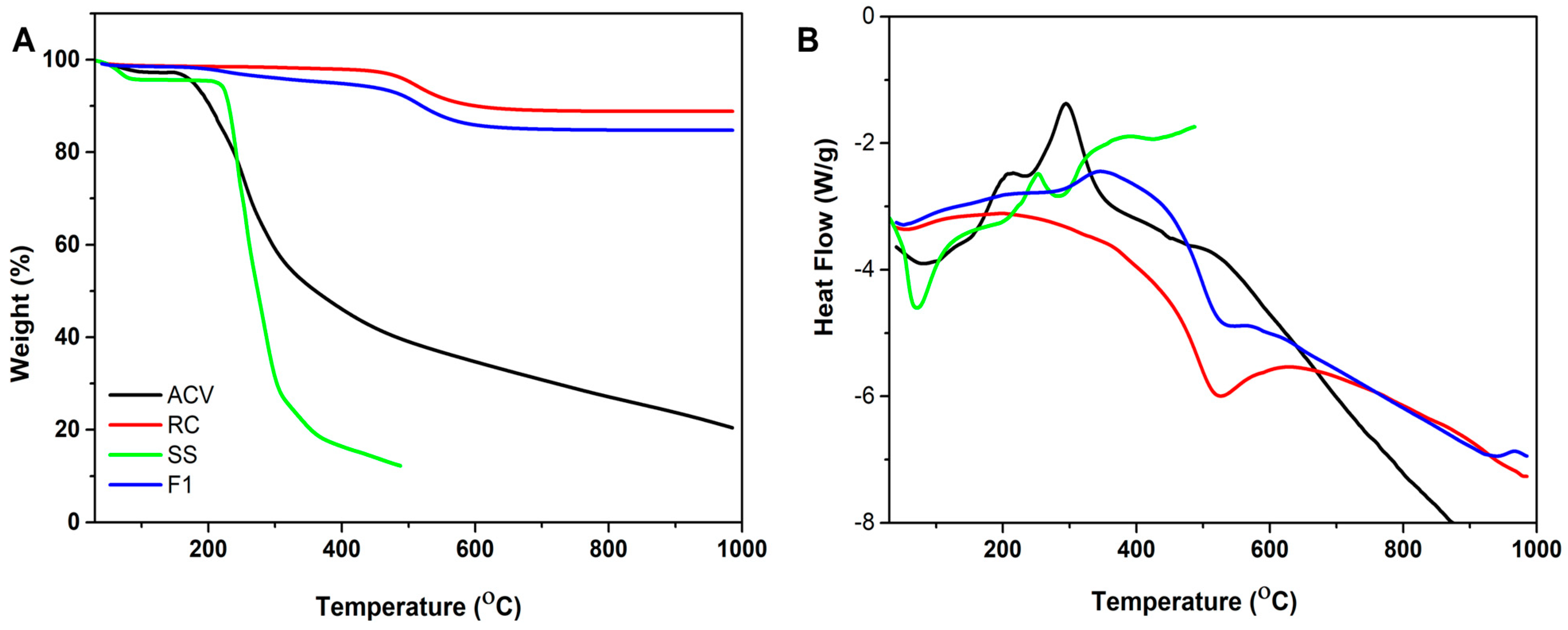 Pharmaceutics 15 01919 g003 Pharmaceutics 15 01919 g003