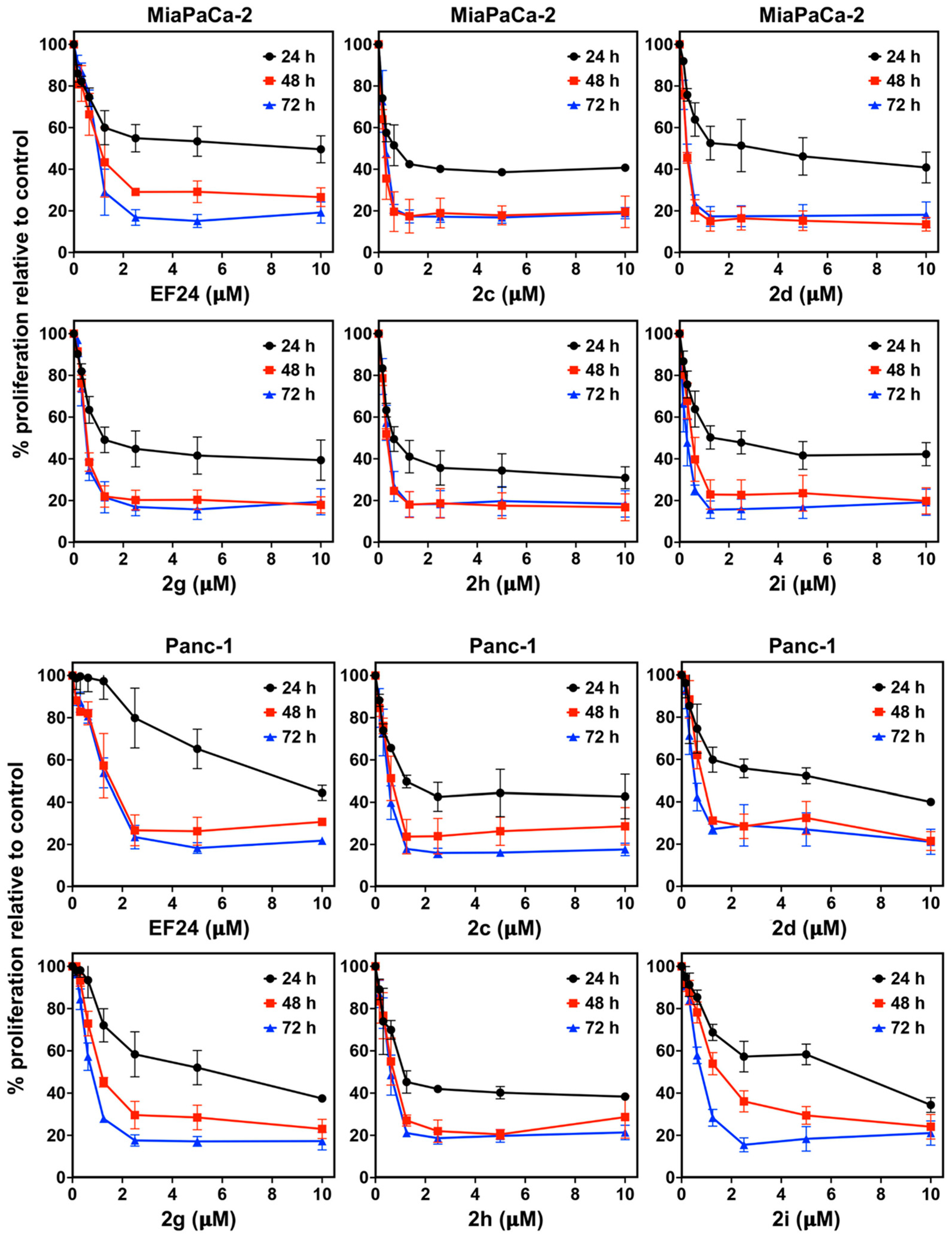 Pharmaceutics 15 01921 g002 Pharmaceutics 15 01921 g002