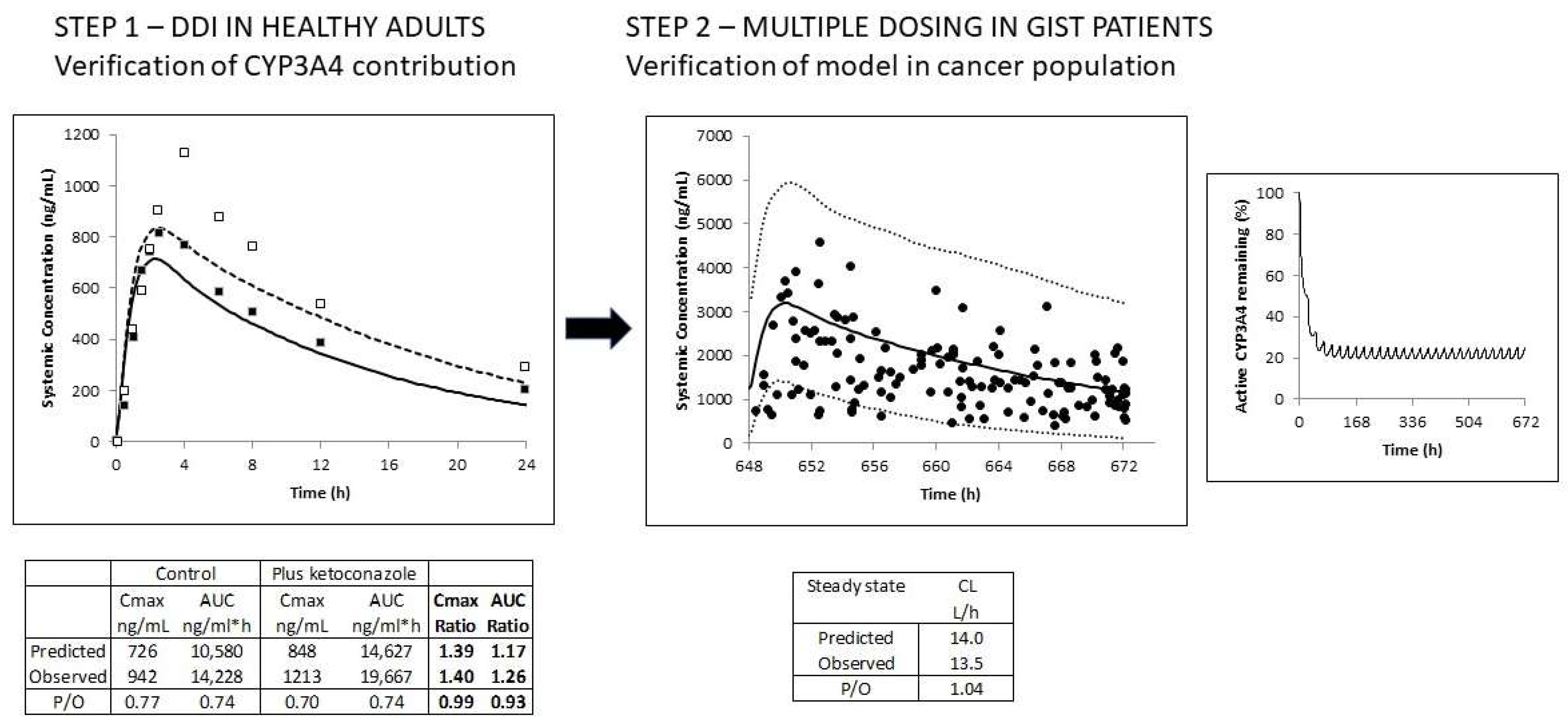 Pharmaceutics 15 01922 g001