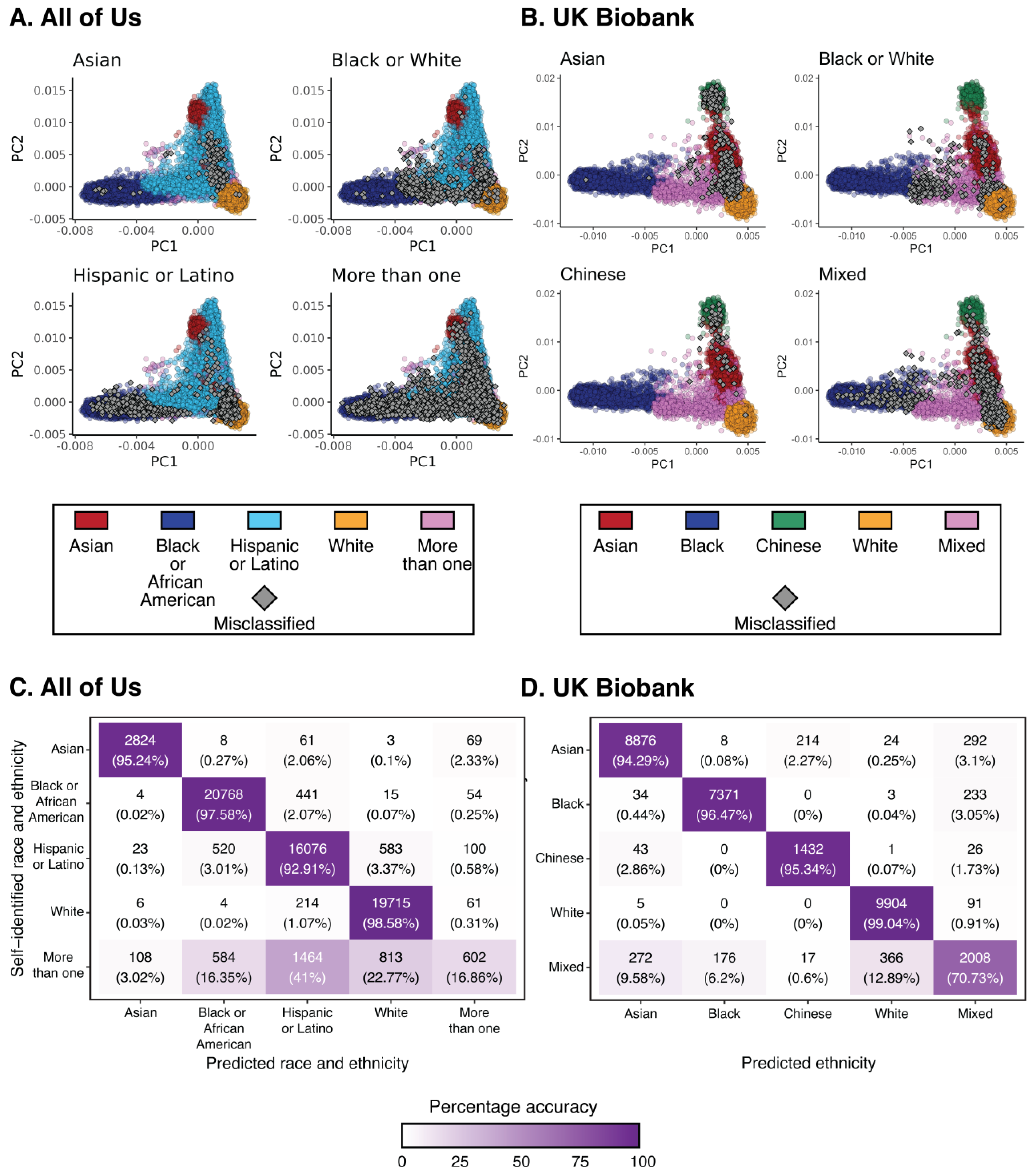 Pharmaceutics 15 01923 g003