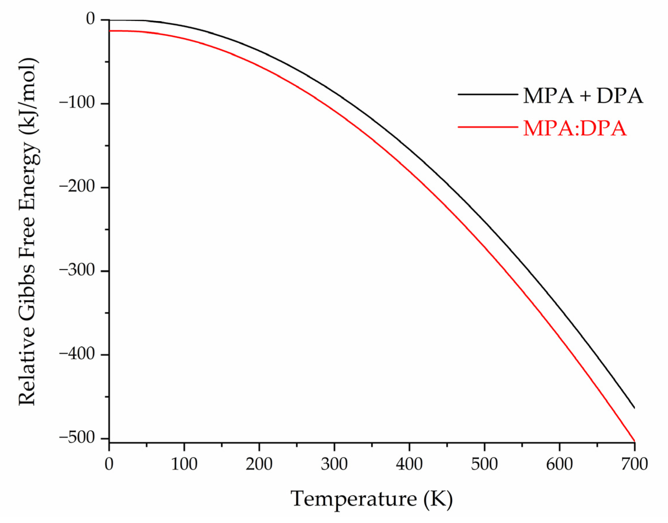 Pharmaceutics 15 01924 g007