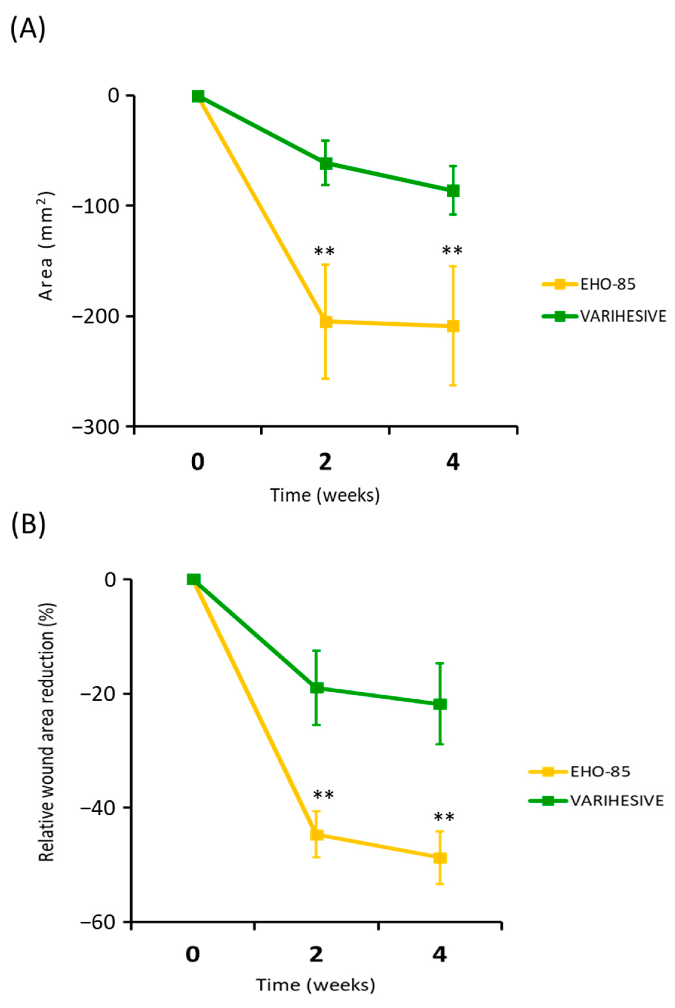 Pharmaceutics 15 01925 g004
