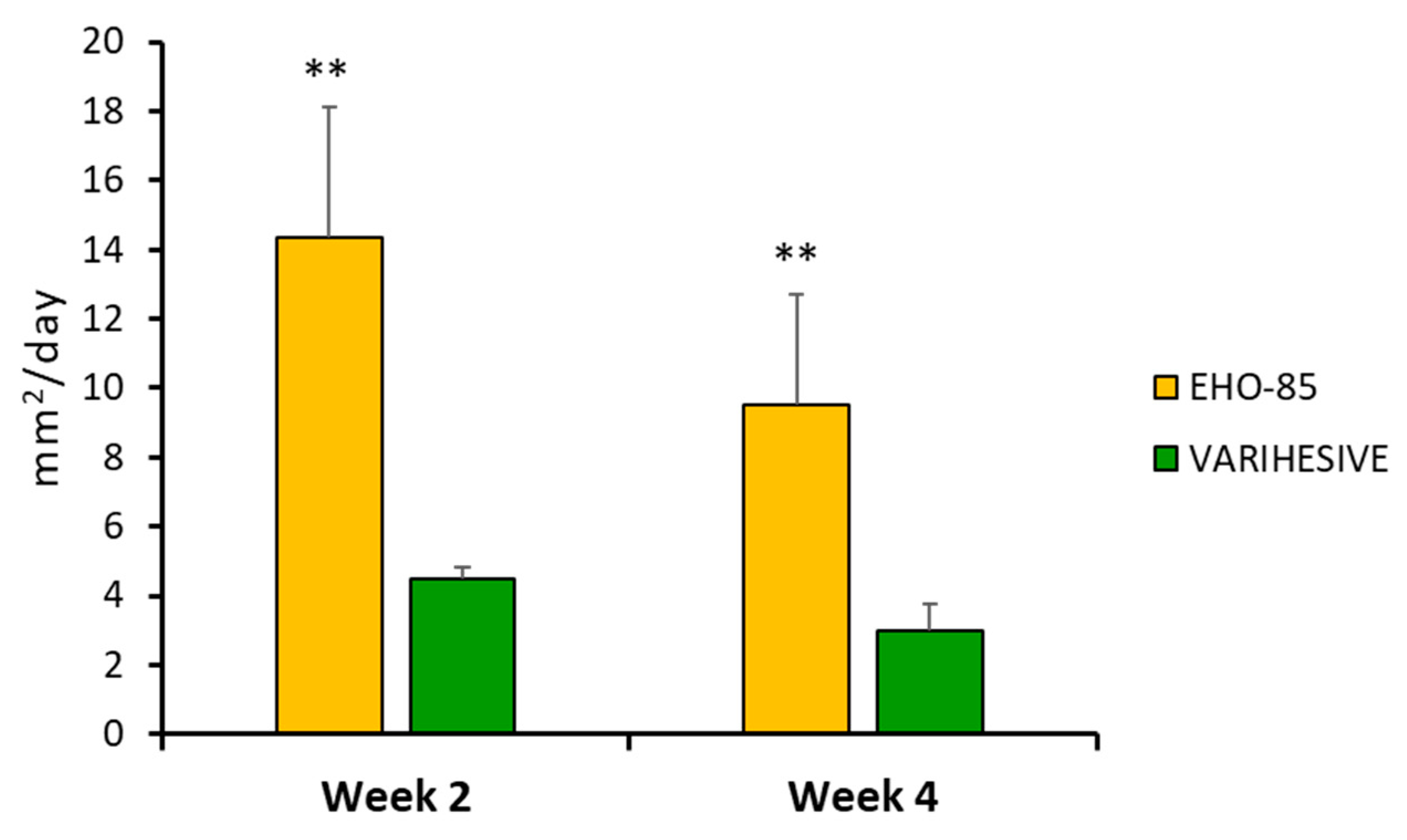 Pharmaceutics 15 01925 g005