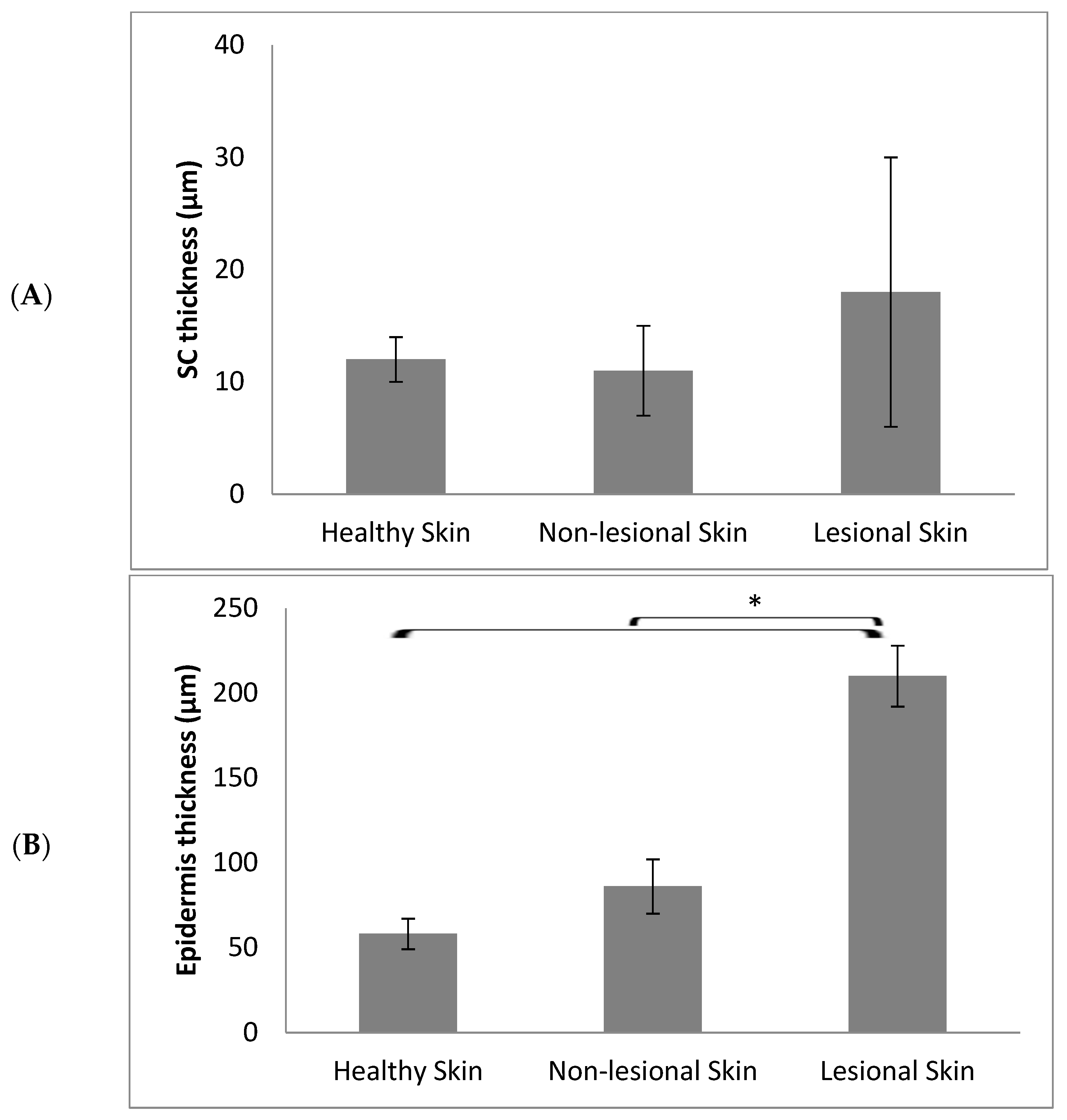 Pharmaceutics 15 01927 g003