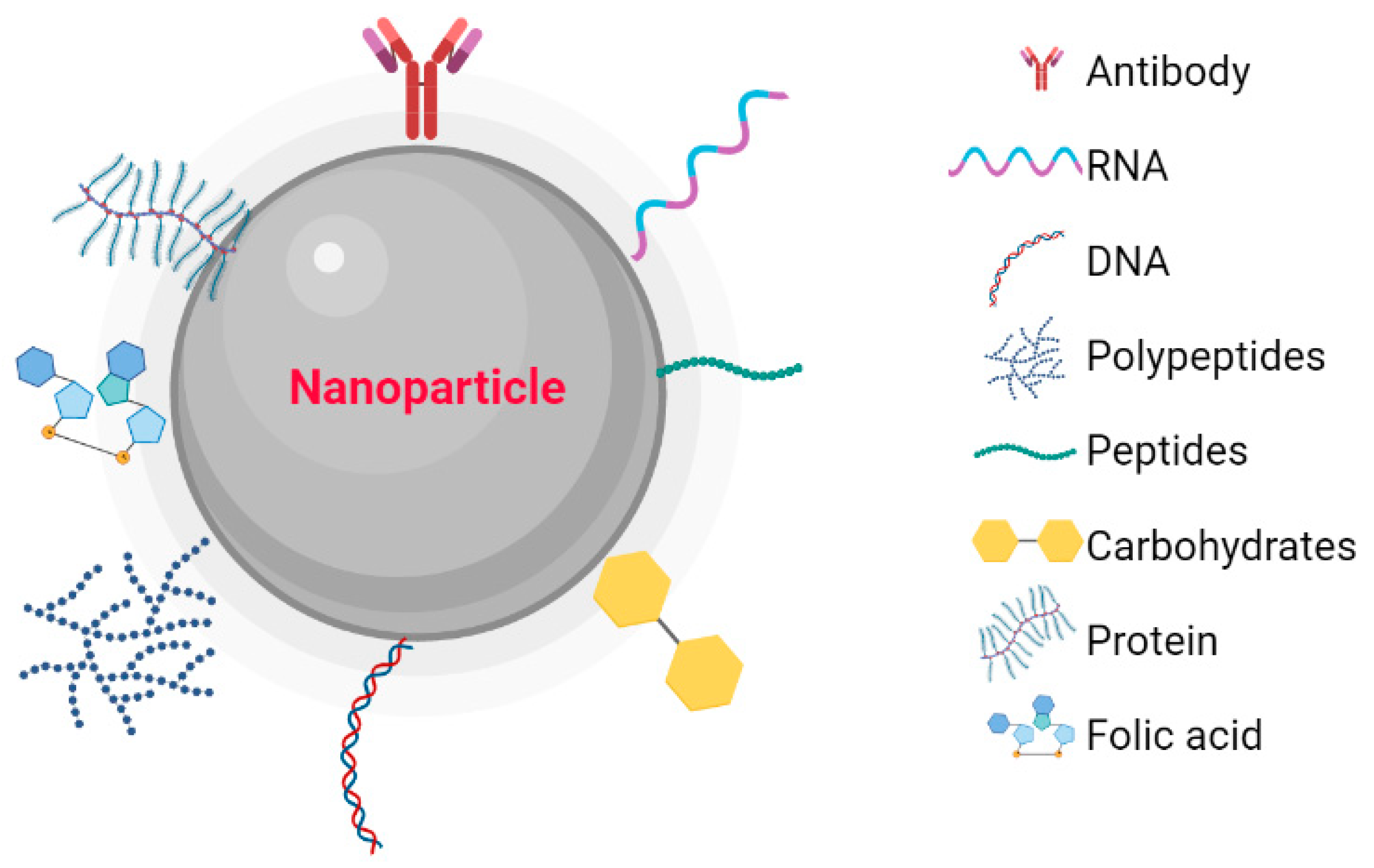 Pharmaceutics 15 01932 g001 Pharmaceutics 15 01932 g001