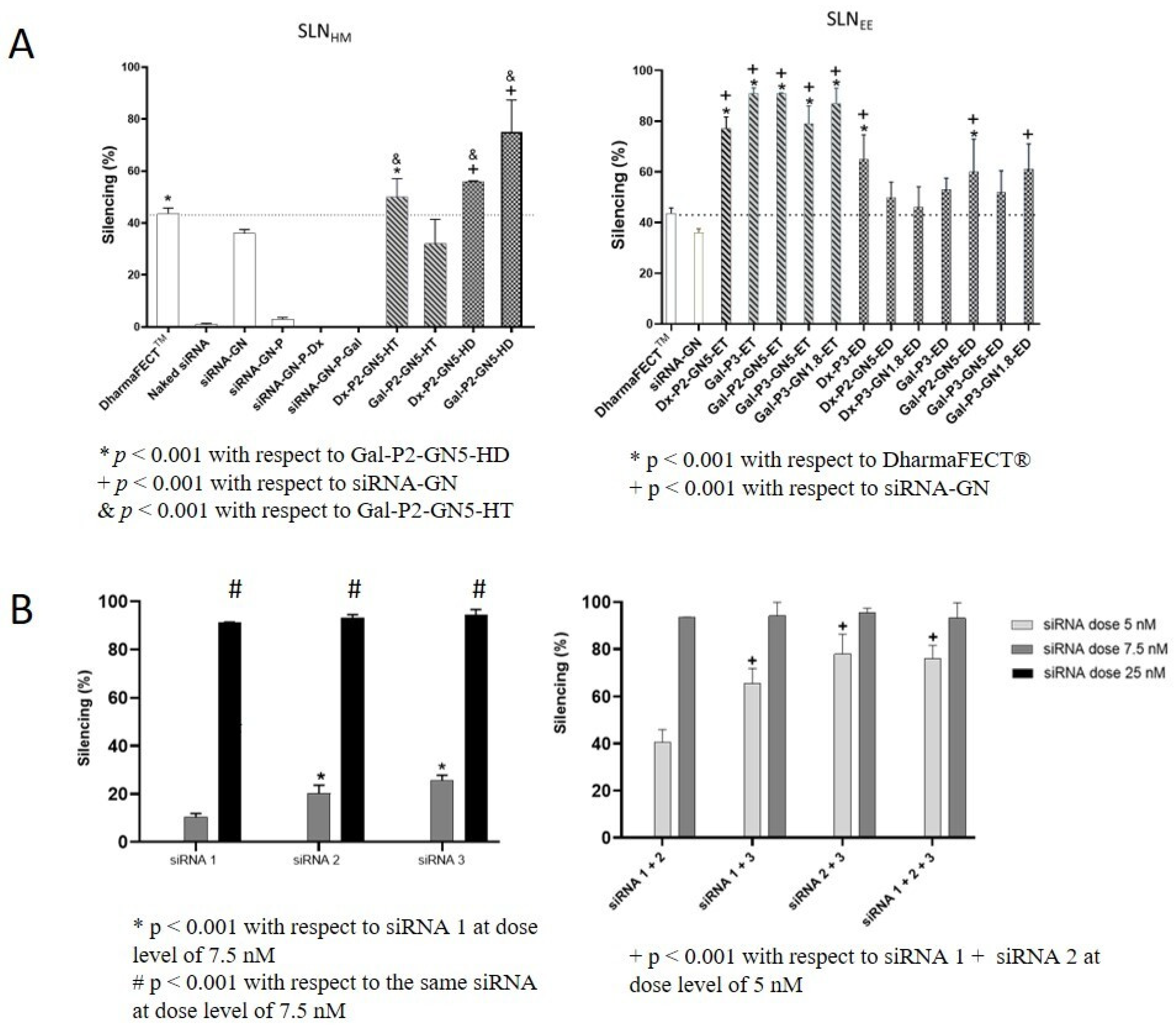 Pharmaceutics 15 01936 g006 Pharmaceutics 15 01936 g006