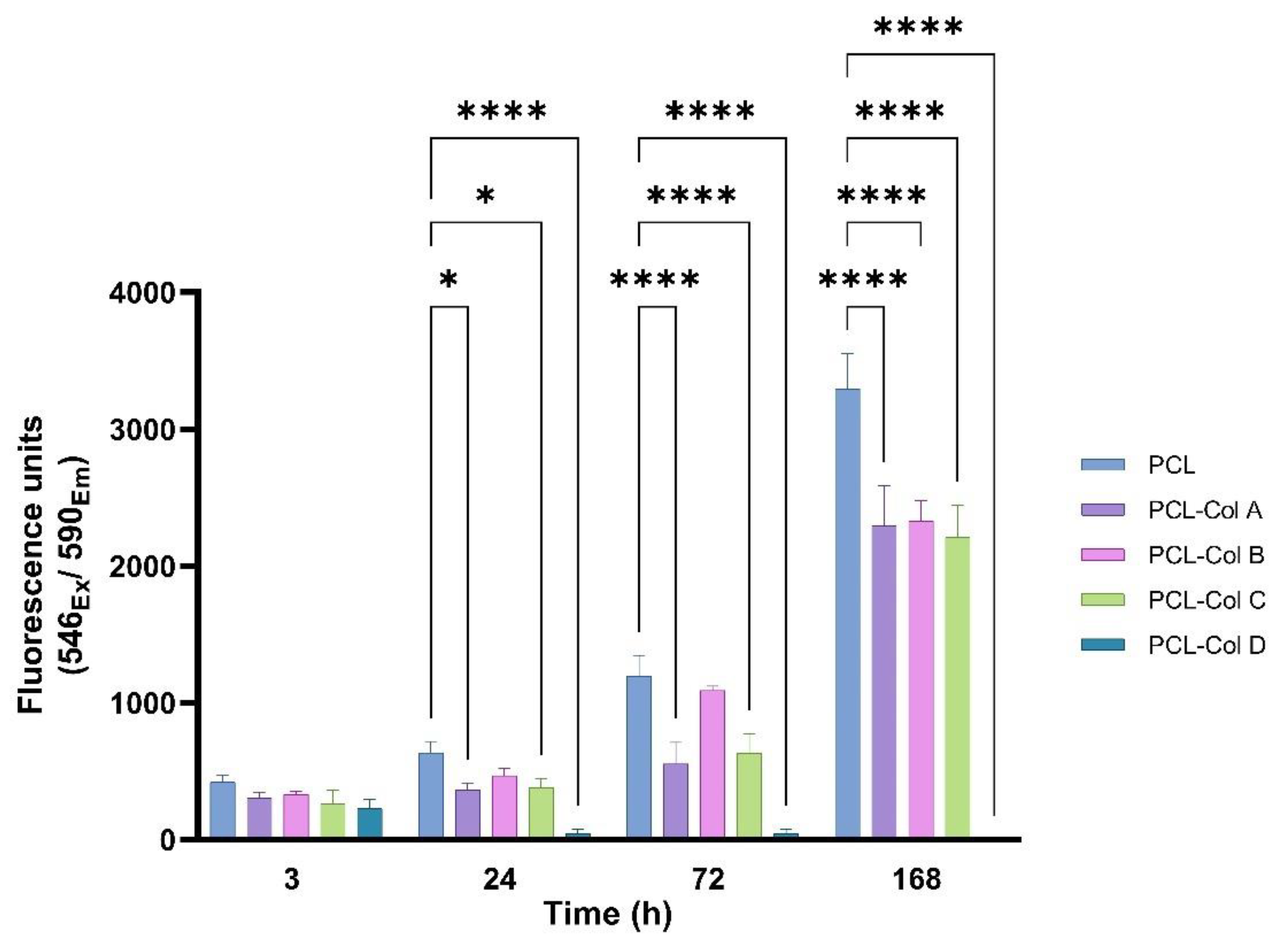 Pharmaceutics 15 01939 g007 Pharmaceutics 15 01939 g007