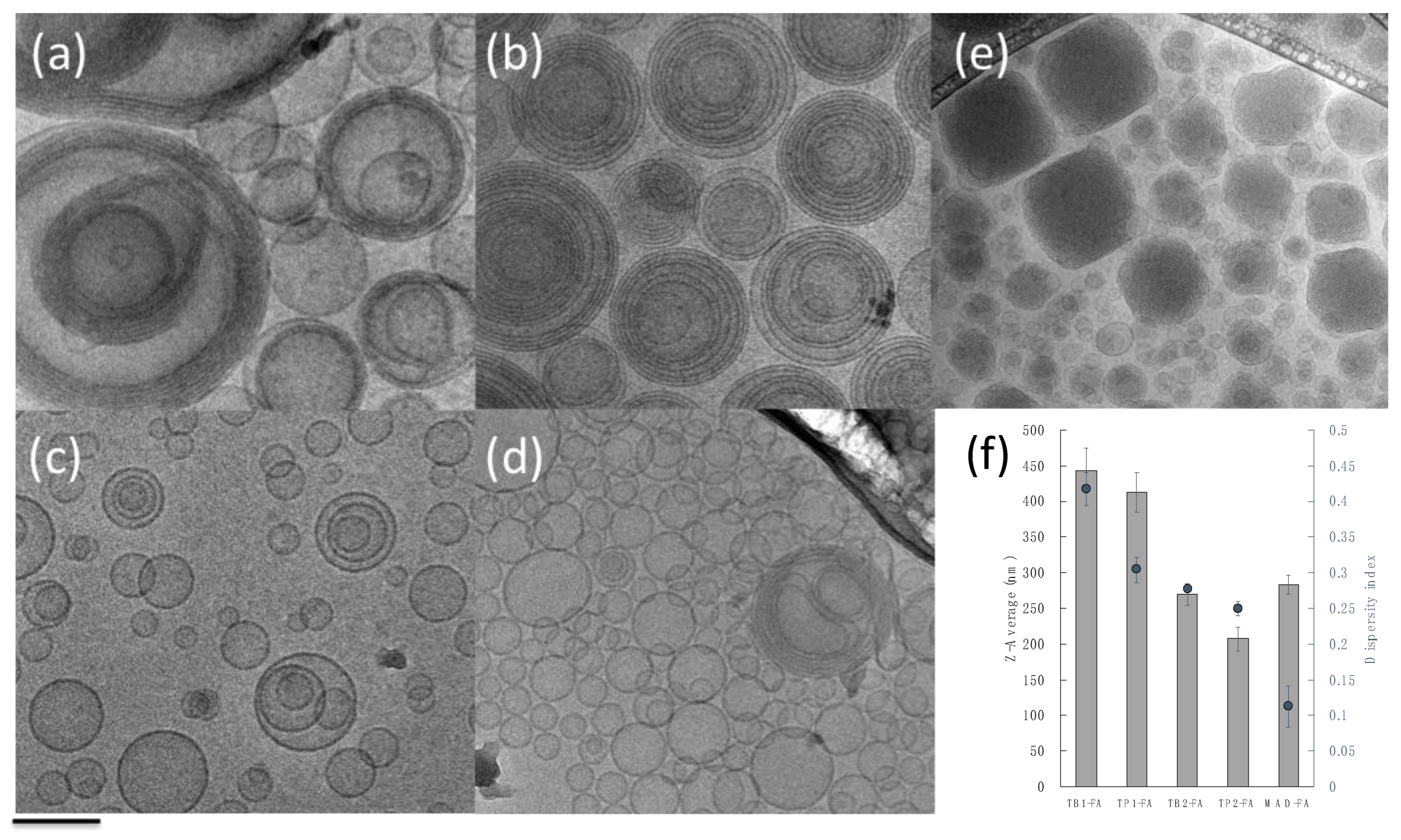 Pharmaceutics 15 01940 g001