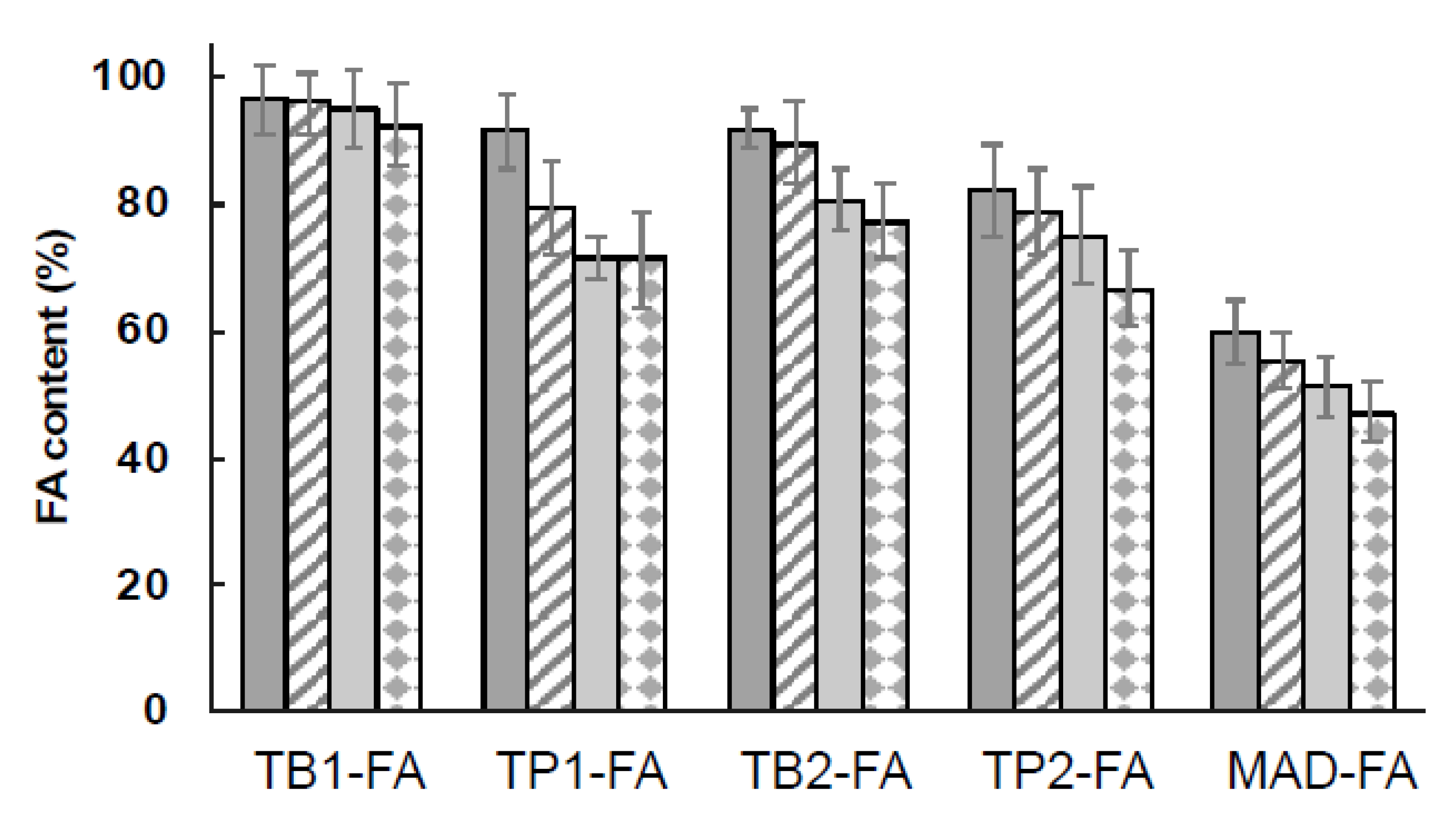 Pharmaceutics 15 01940 g002