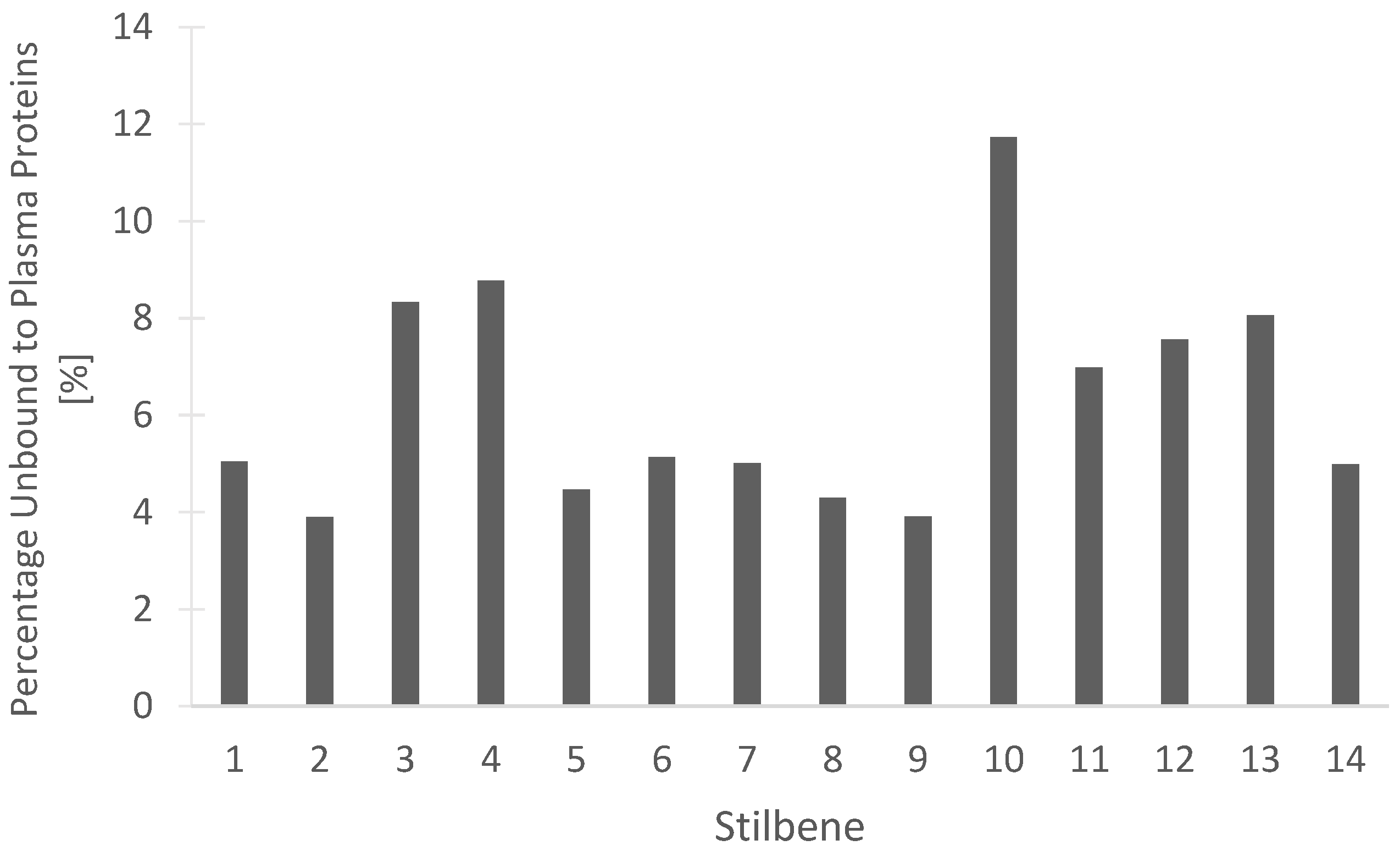 Pharmaceutics 15 01941 g014