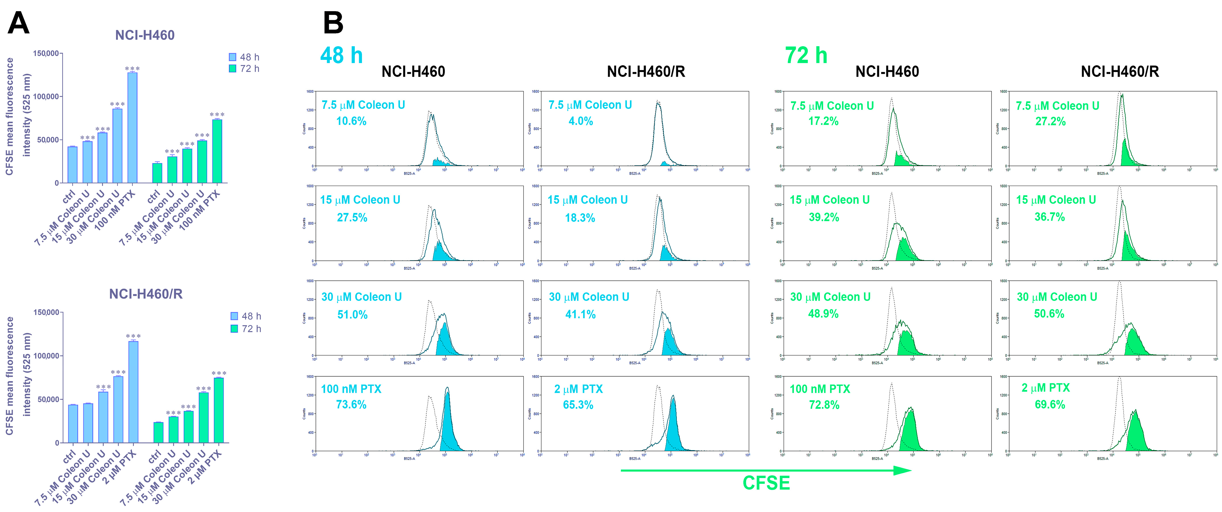 Pharmaceutics 15 01942 g002