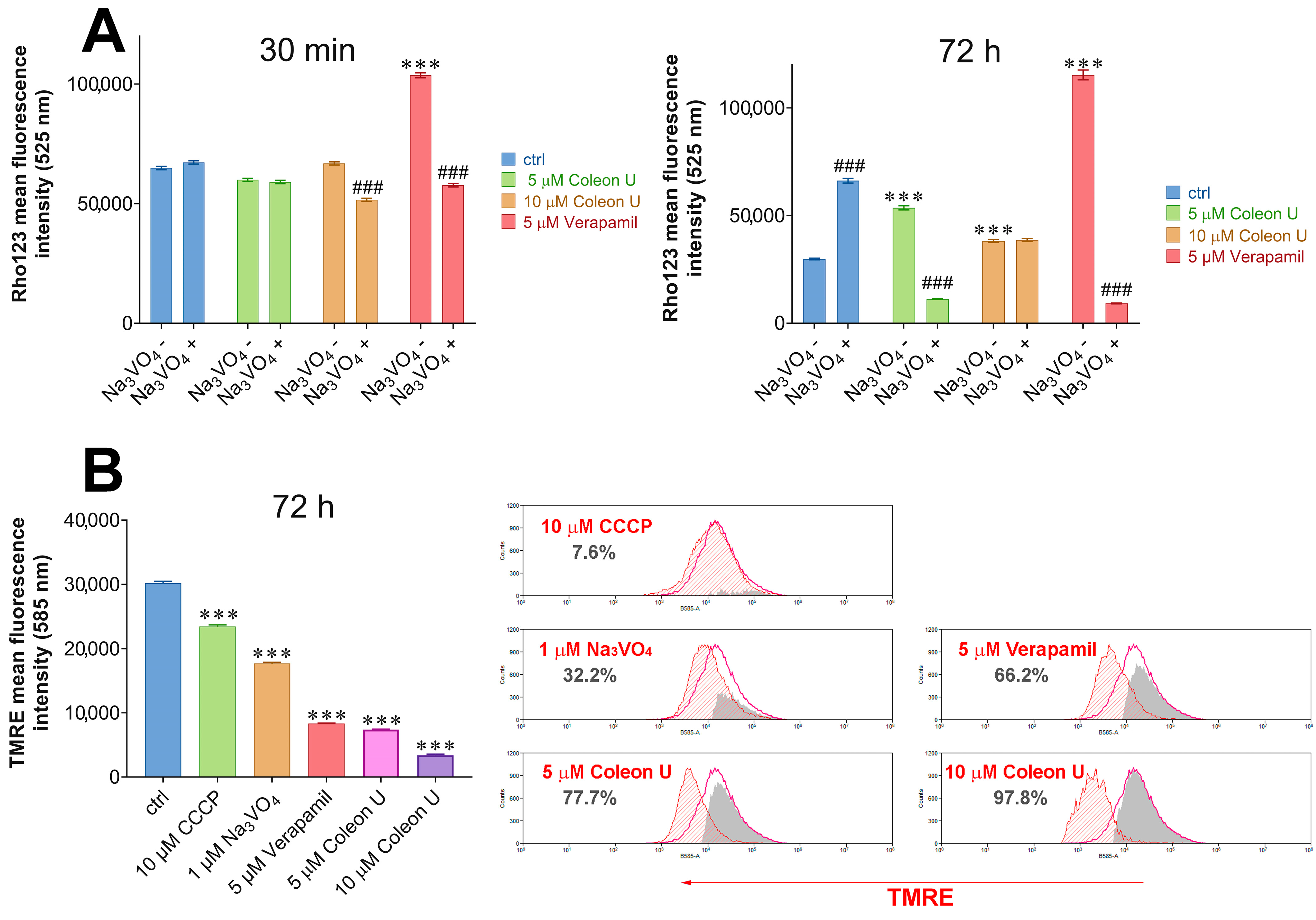 Pharmaceutics 15 01942 g004