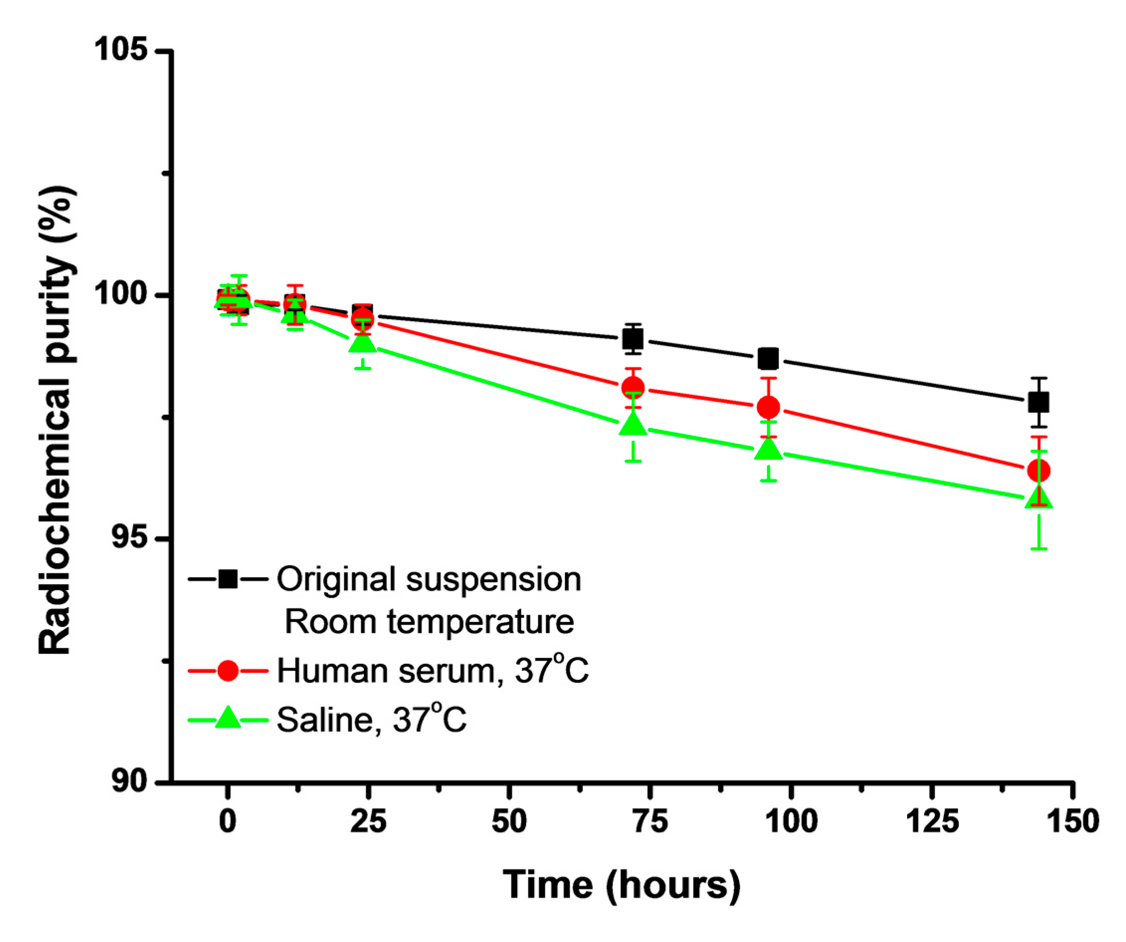 Pharmaceutics 15 01943 g003