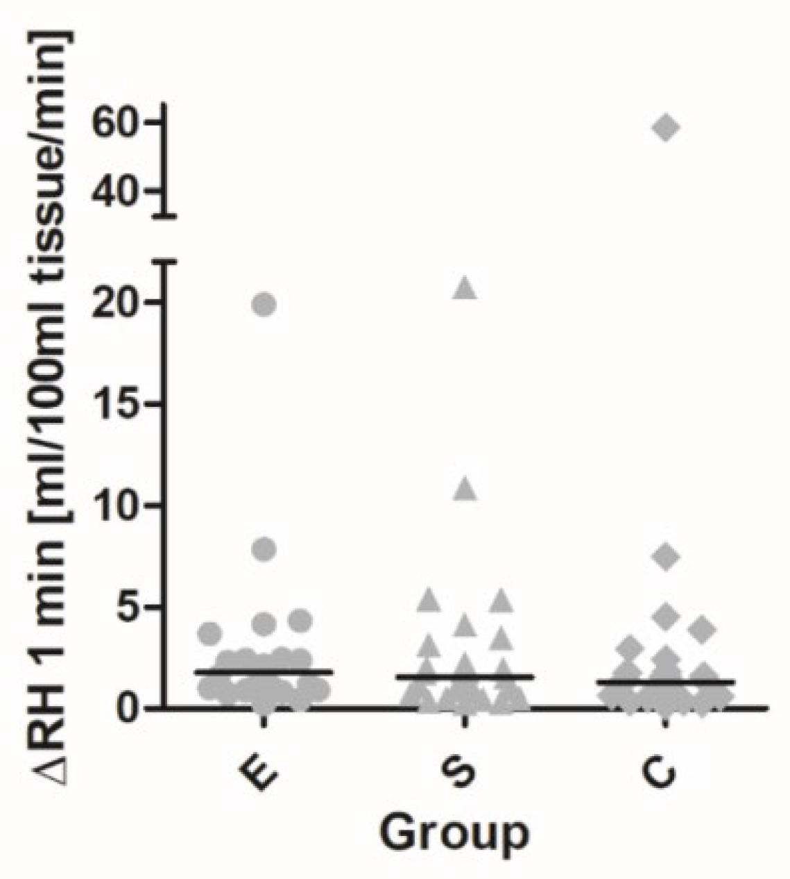 Pharmaceutics 15 01945 g002