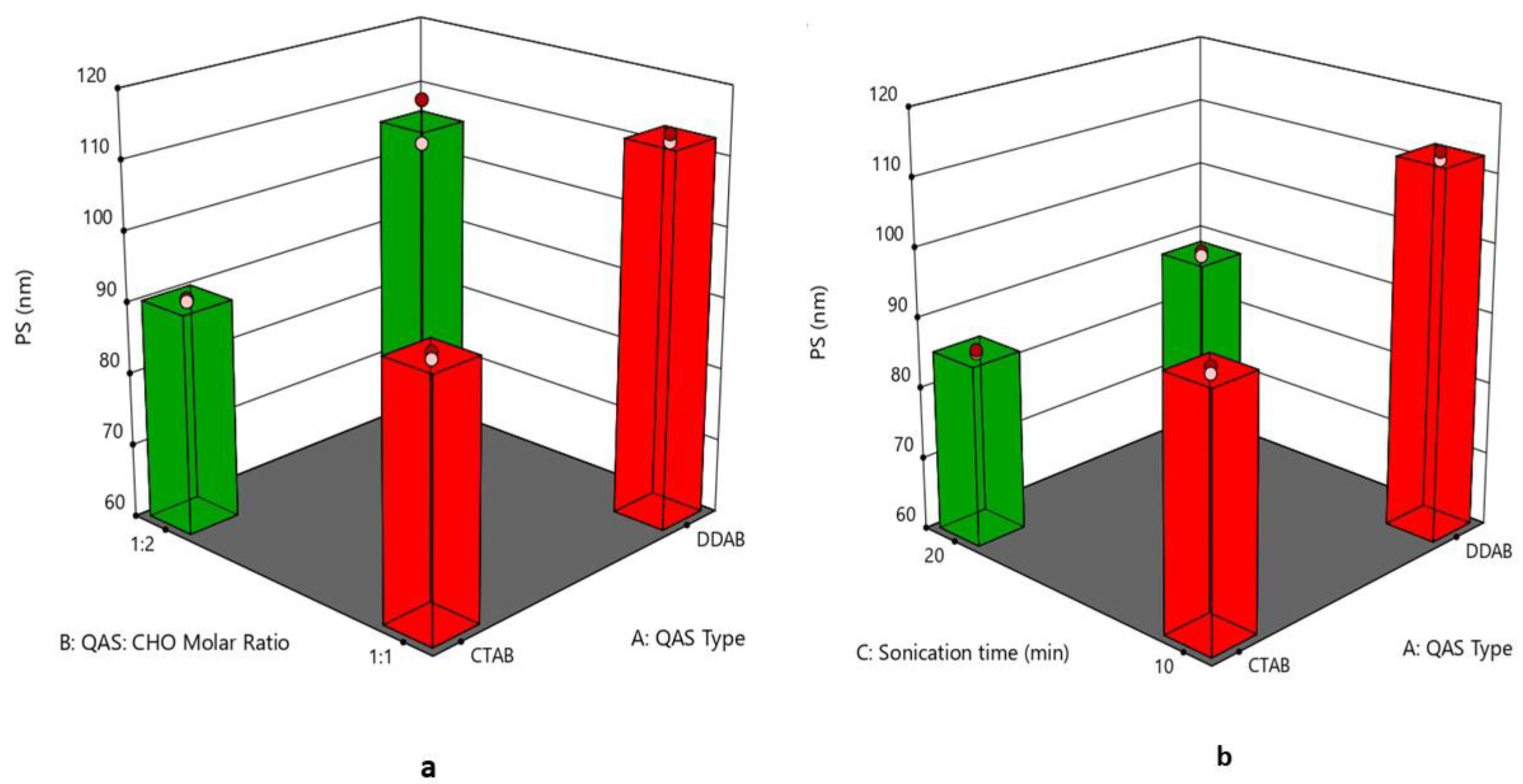 Pharmaceutics 15 01947 g001 Pharmaceutics 15 01947 g001