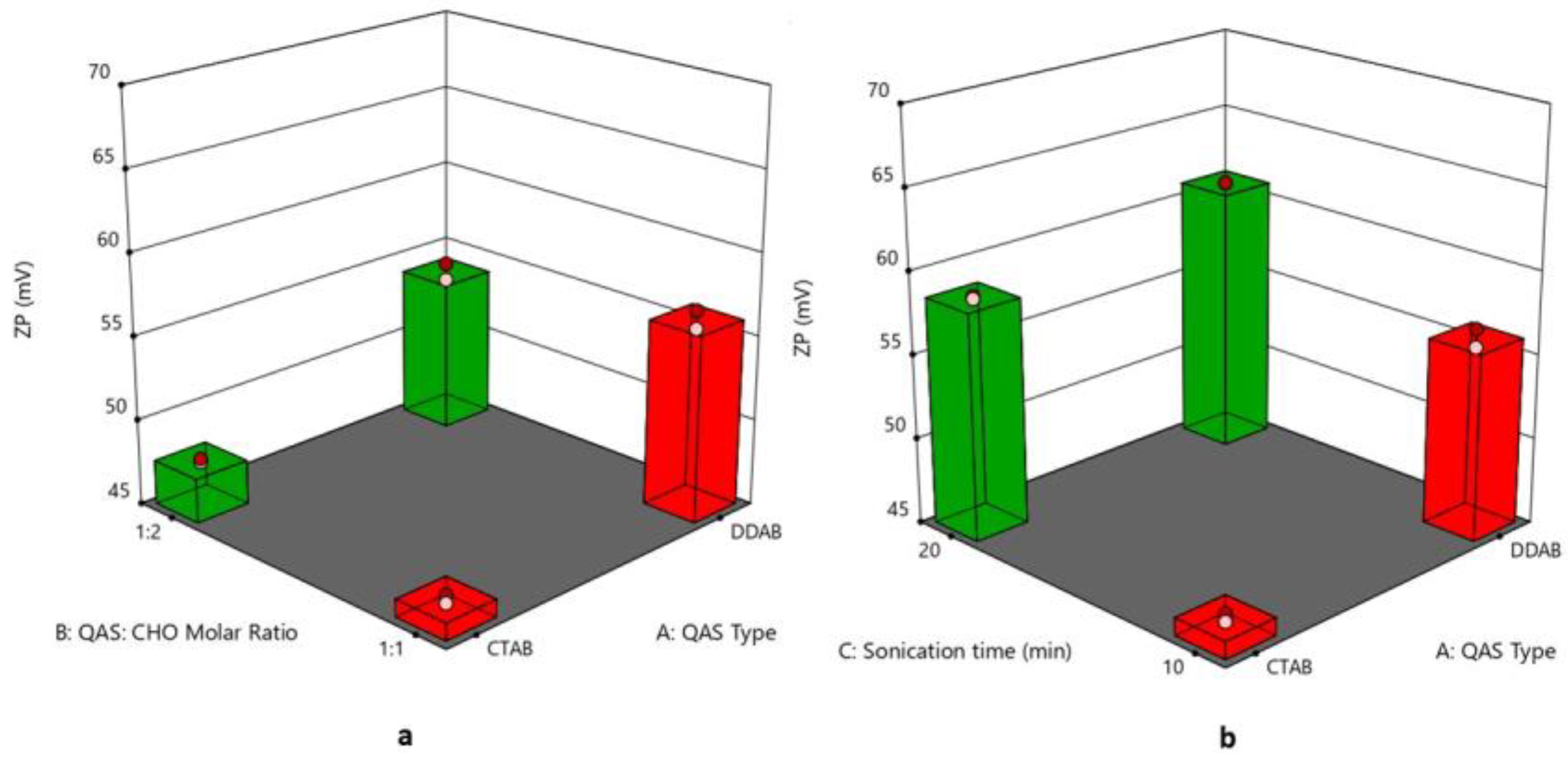 Pharmaceutics 15 01947 g003 Pharmaceutics 15 01947 g003
