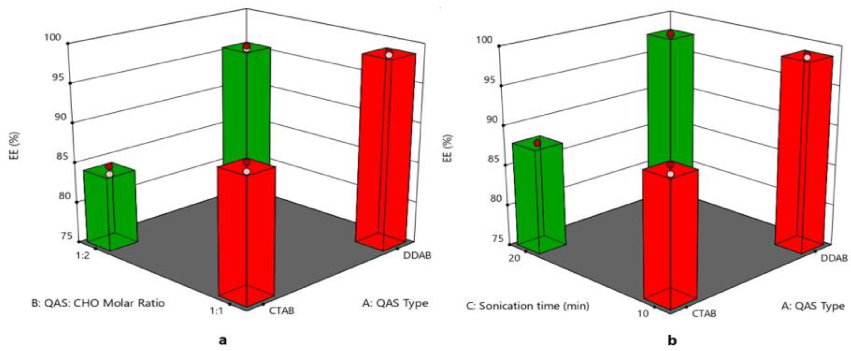 Pharmaceutics 15 01947 g004 Pharmaceutics 15 01947 g004