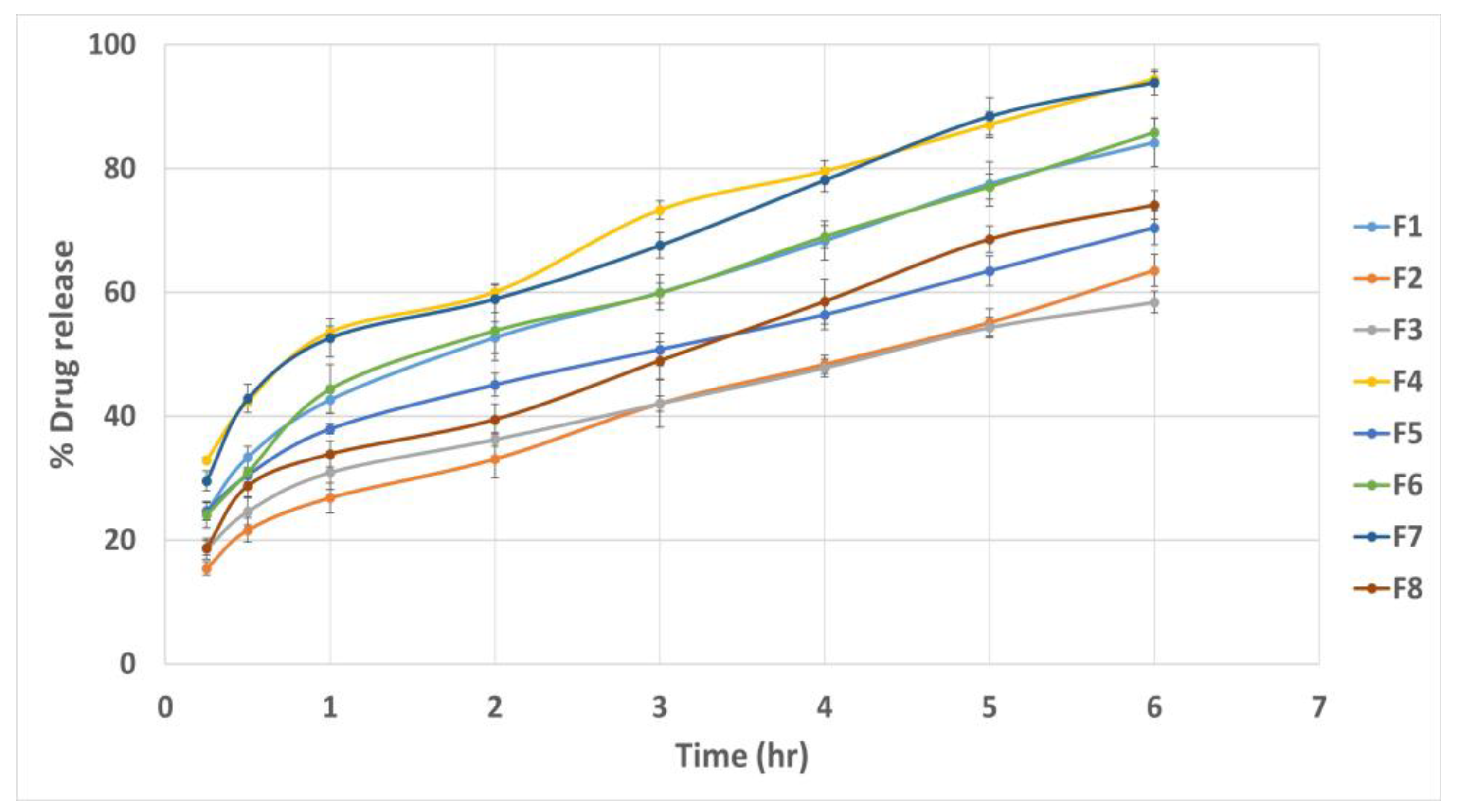 Pharmaceutics 15 01947 g005 Pharmaceutics 15 01947 g005