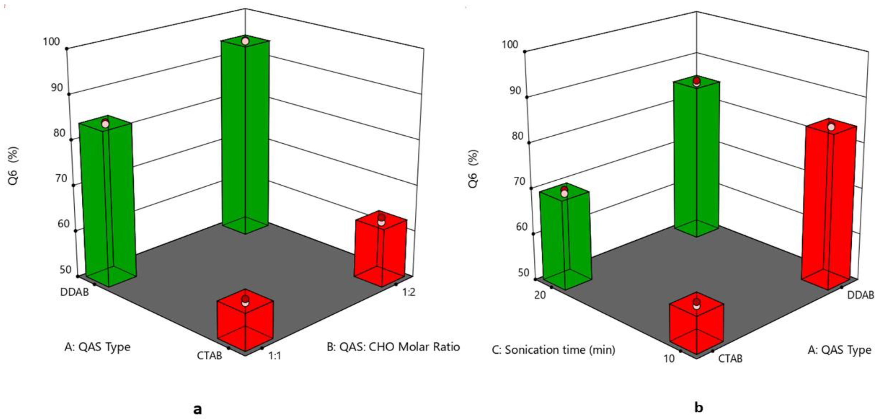Pharmaceutics 15 01947 g006 Pharmaceutics 15 01947 g006