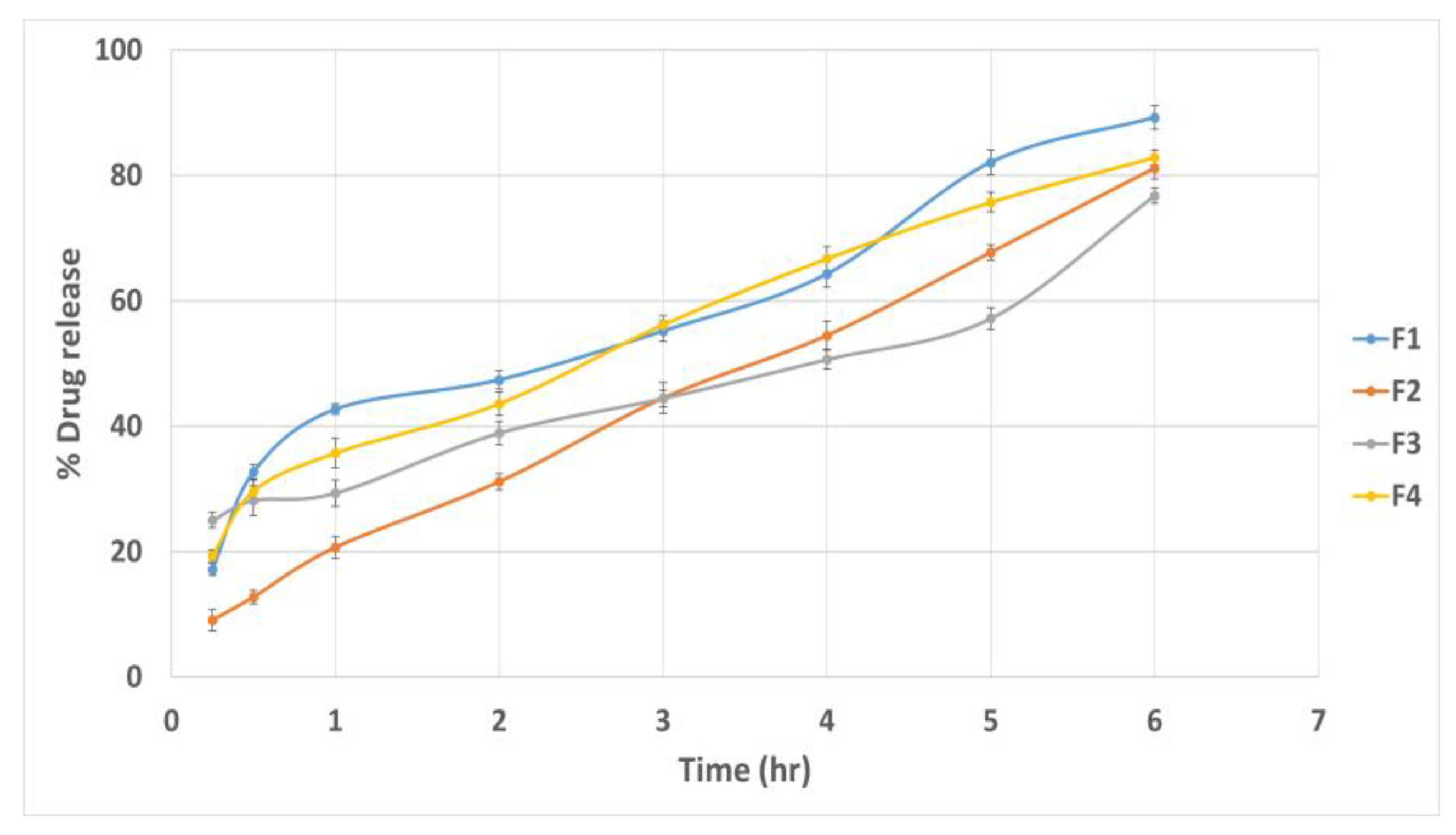 Pharmaceutics 15 01947 g010 Pharmaceutics 15 01947 g010
