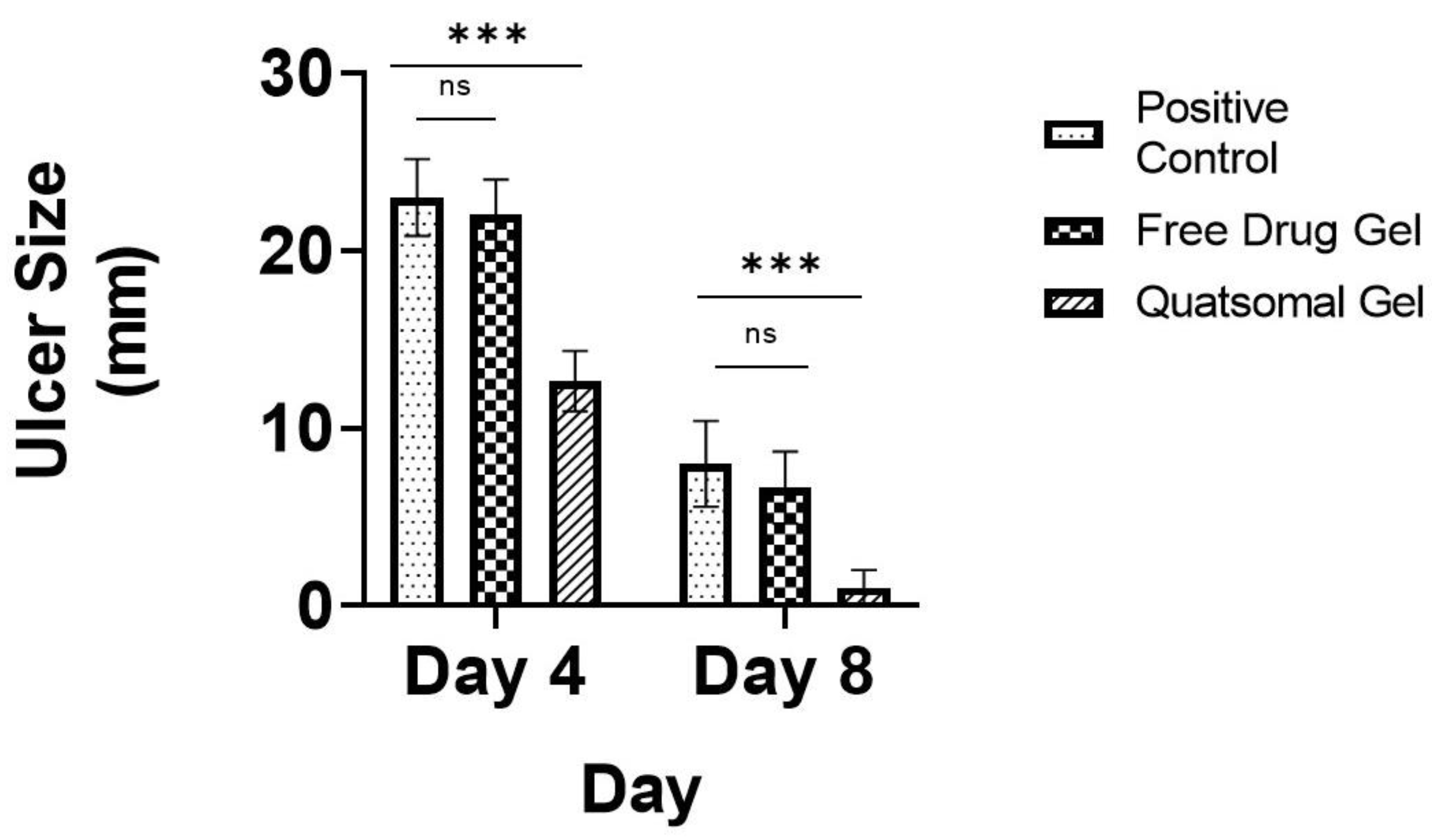 Pharmaceutics 15 01947 g012 Pharmaceutics 15 01947 g012