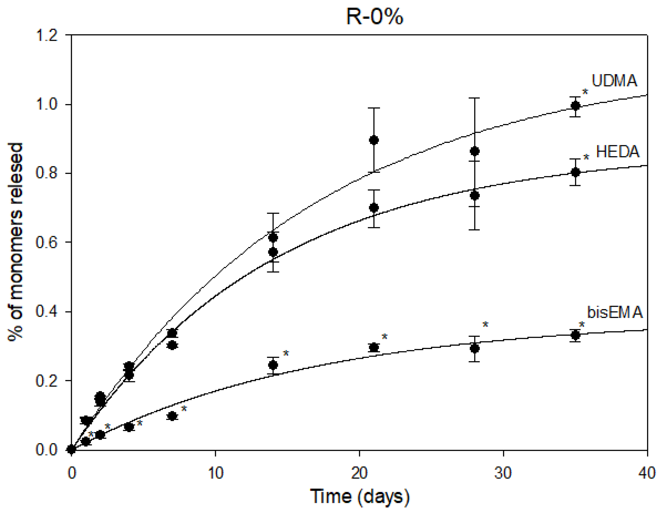 Pharmaceutics 15 01948 g002