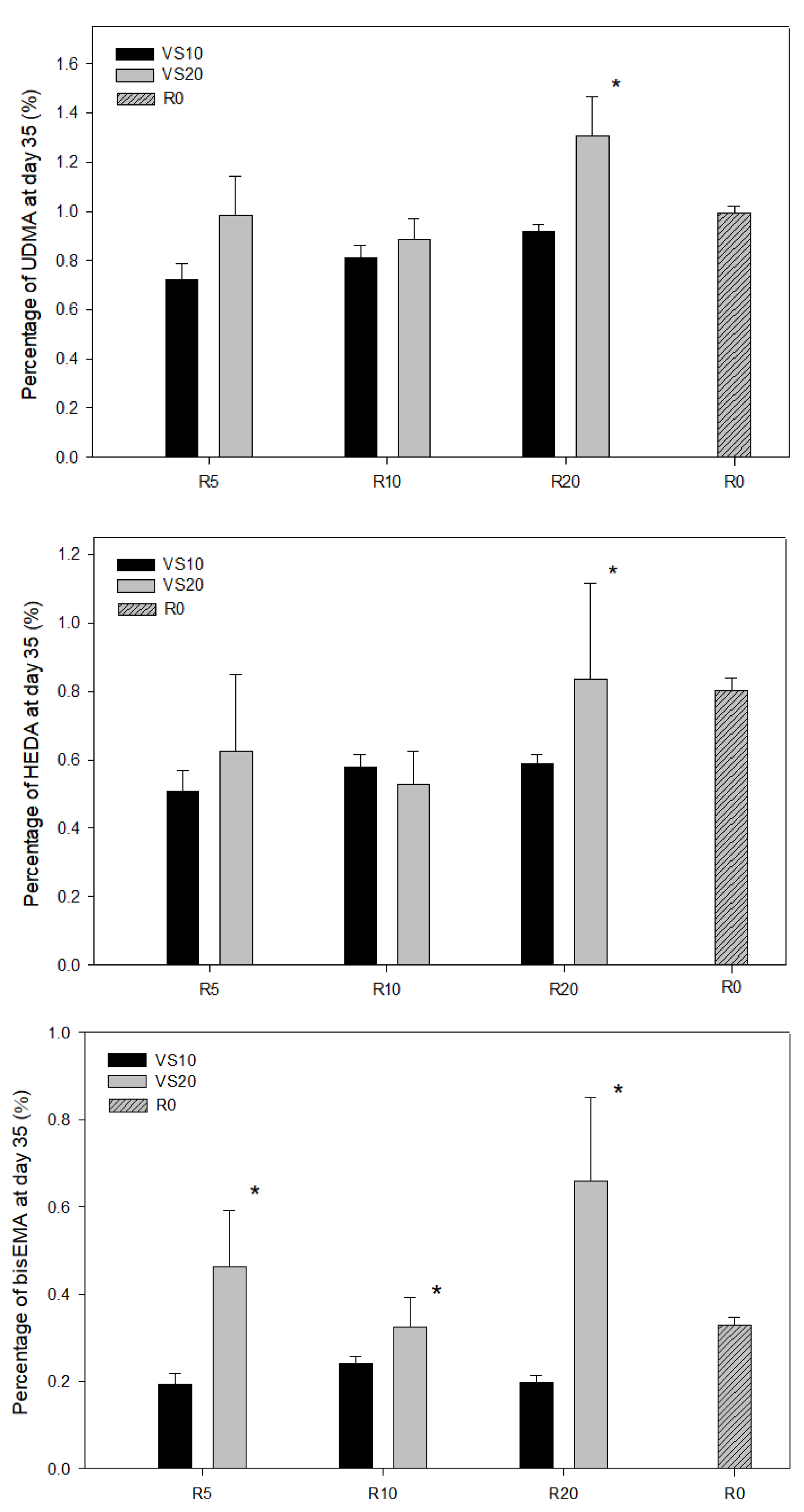 Pharmaceutics 15 01948 g004