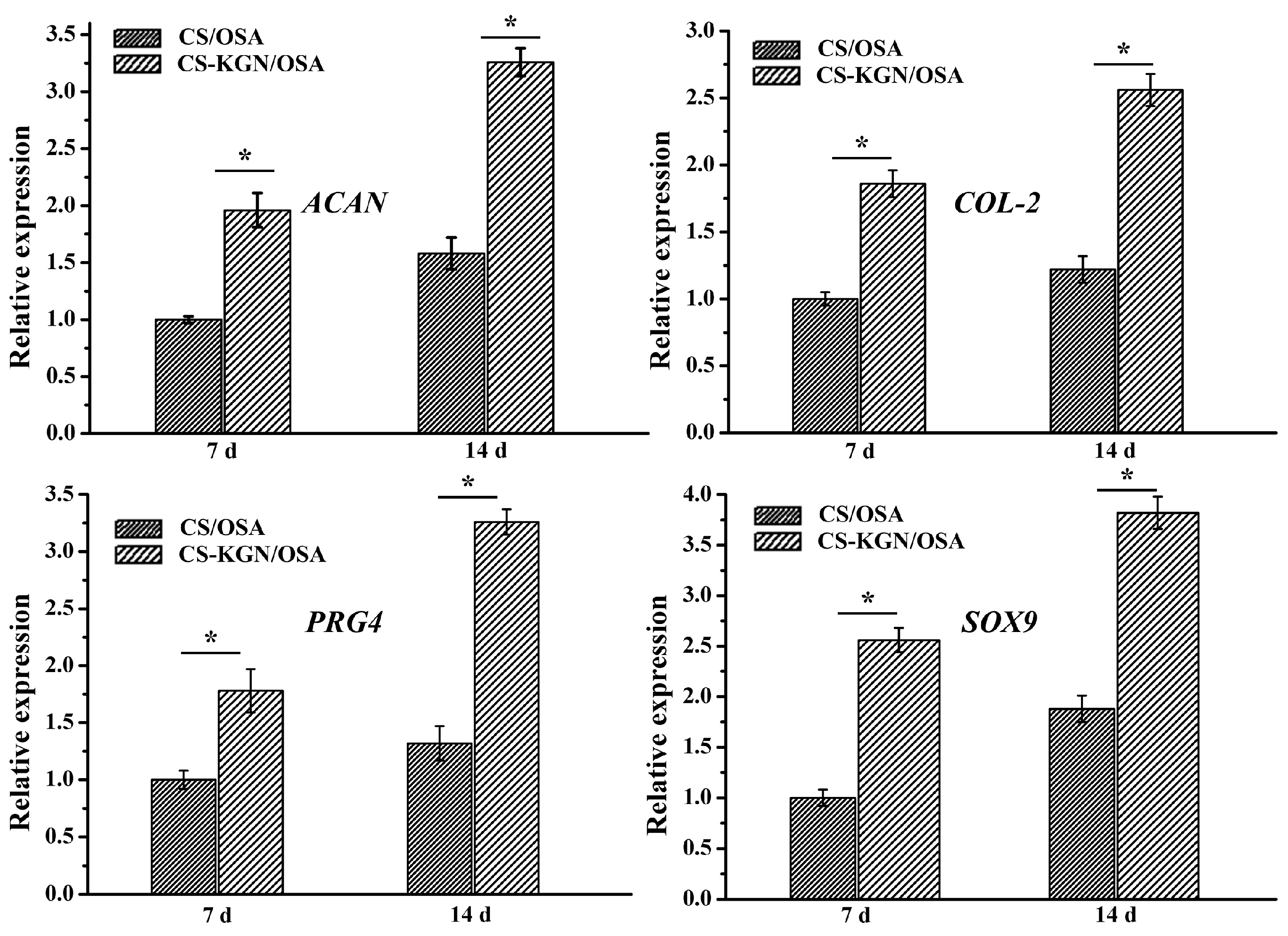 Pharmaceutics 15 01949 g005 Pharmaceutics 15 01949 g005