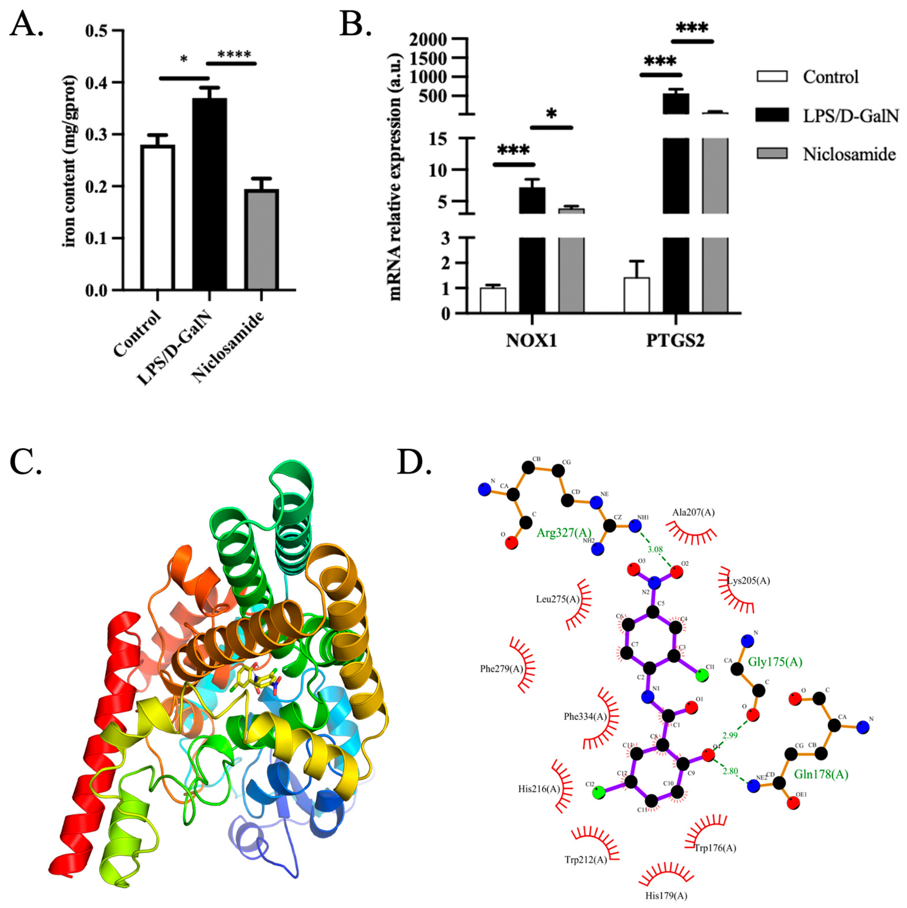 Pharmaceutics 15 01950 g005