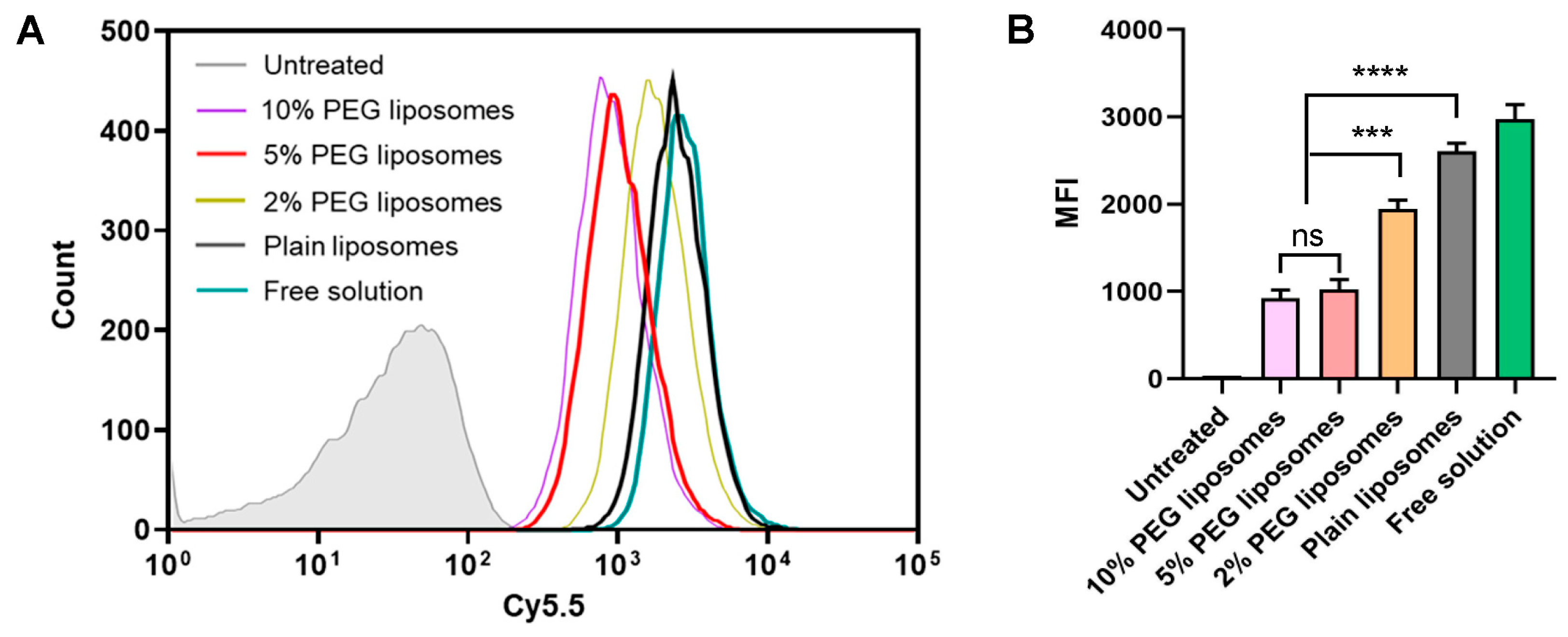 Pharmaceutics 15 01951 g002 Pharmaceutics 15 01951 g002