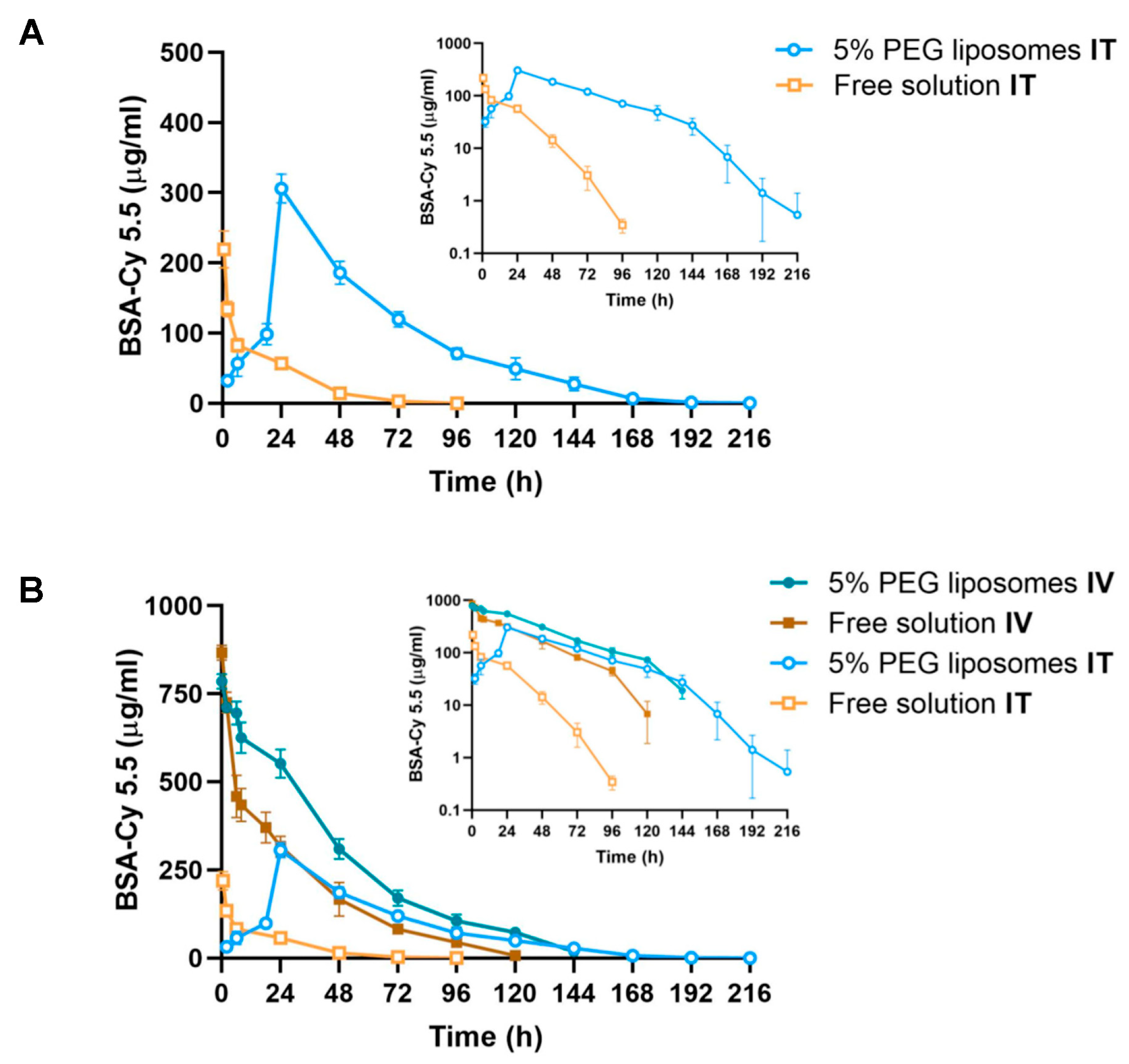 Pharmaceutics 15 01951 g003 Pharmaceutics 15 01951 g003