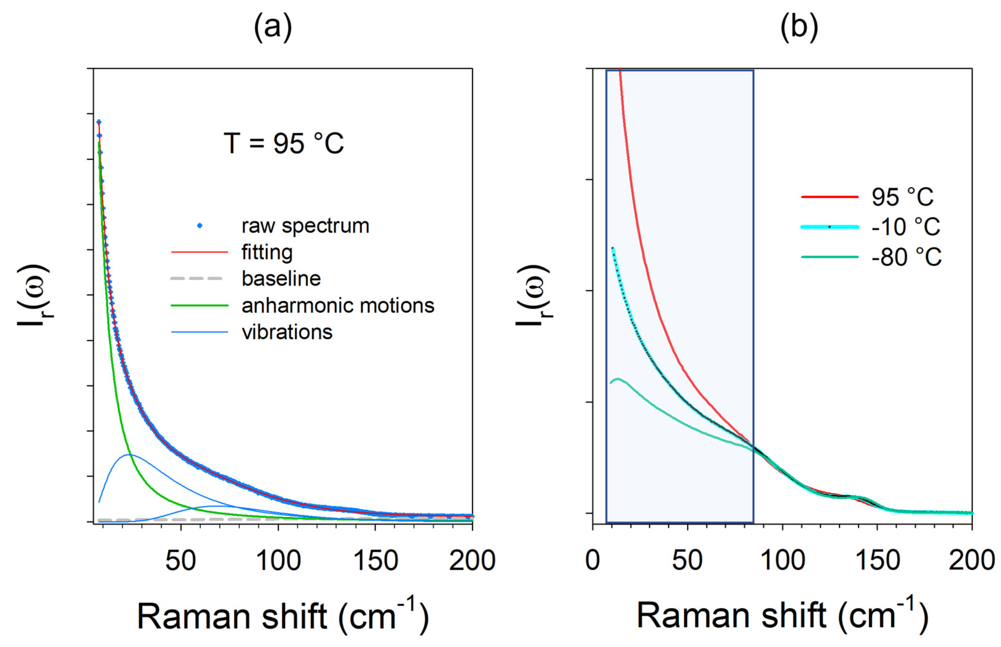 Pharmaceutics 15 01955 g001