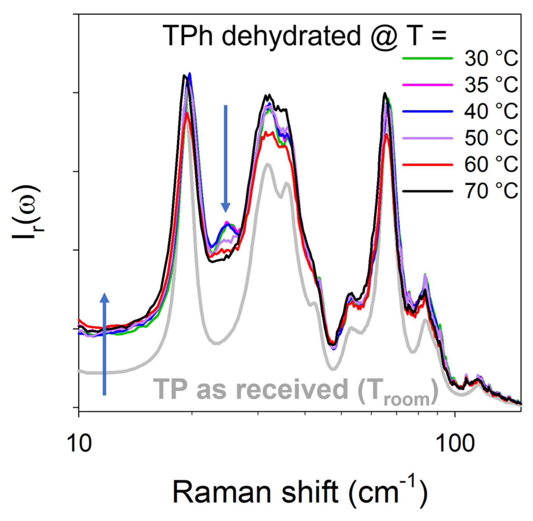 Pharmaceutics 15 01955 g007