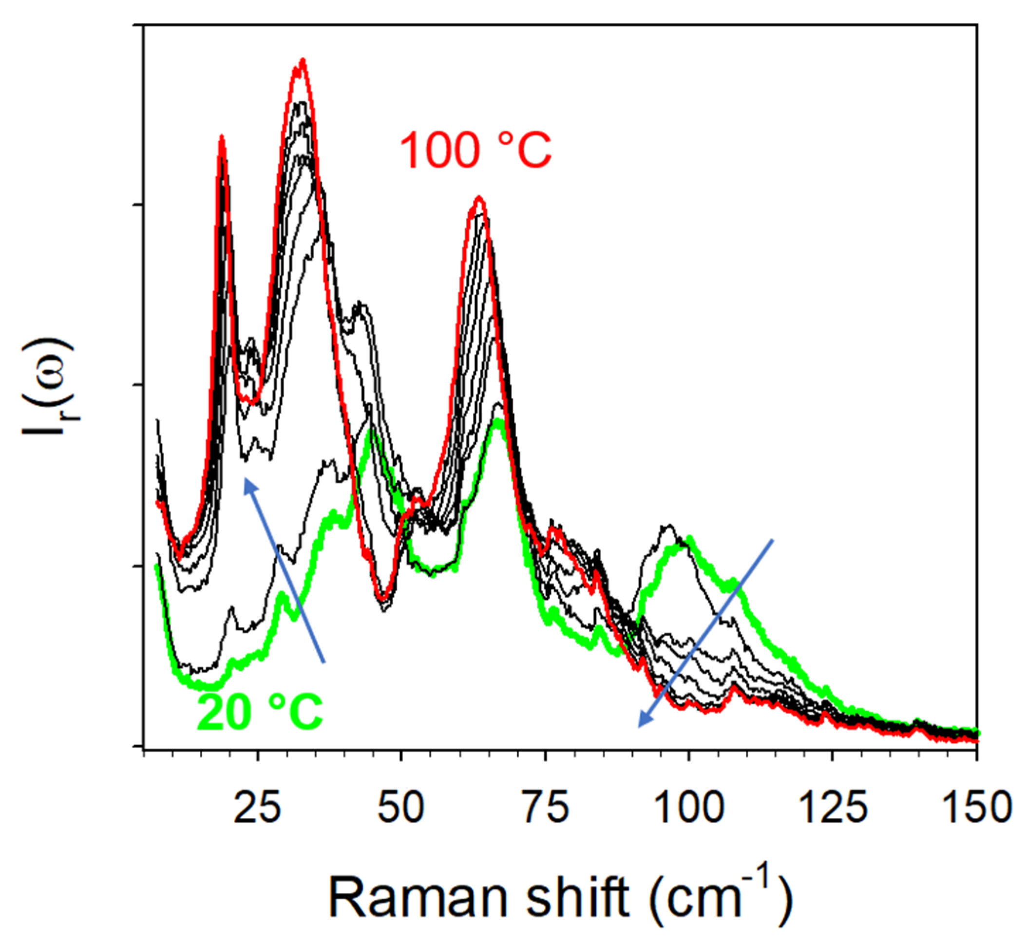 Pharmaceutics 15 01955 g016