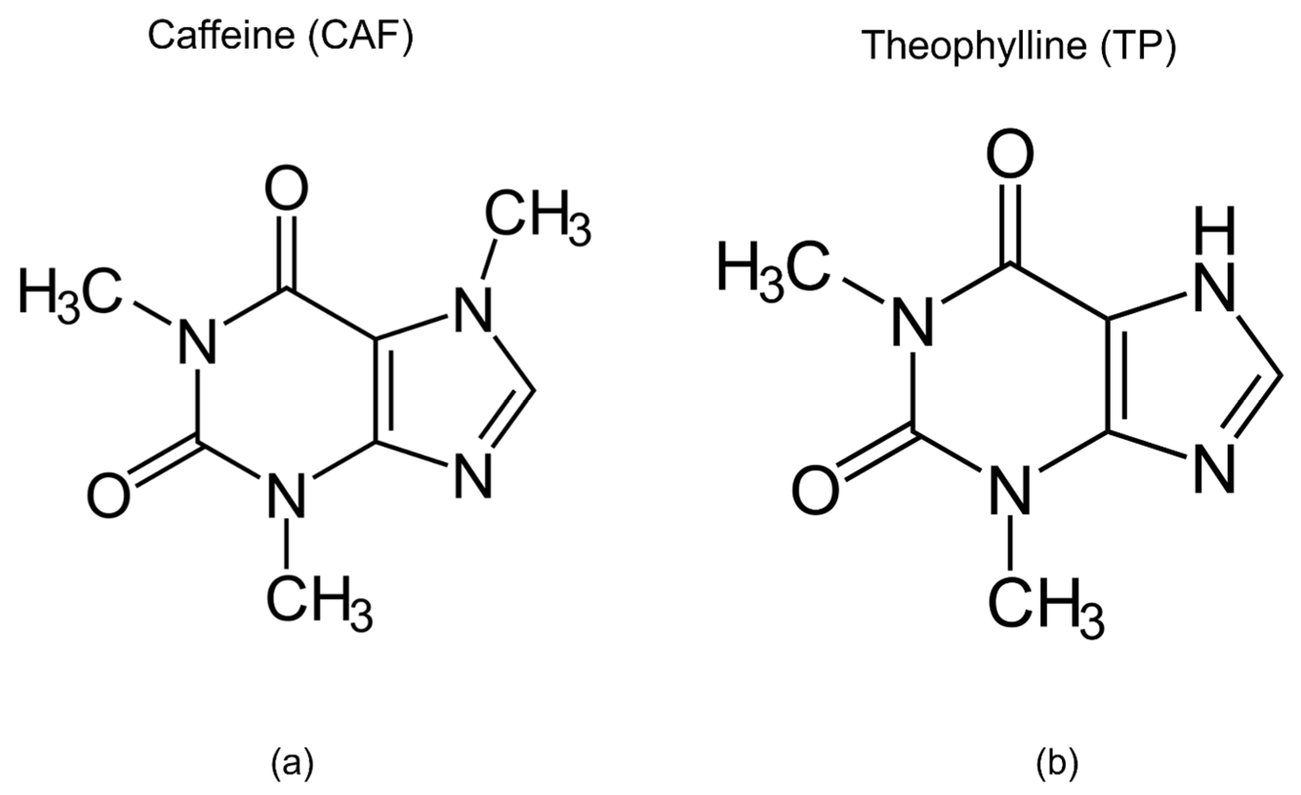 Pharmaceutics 15 01955 g0a1