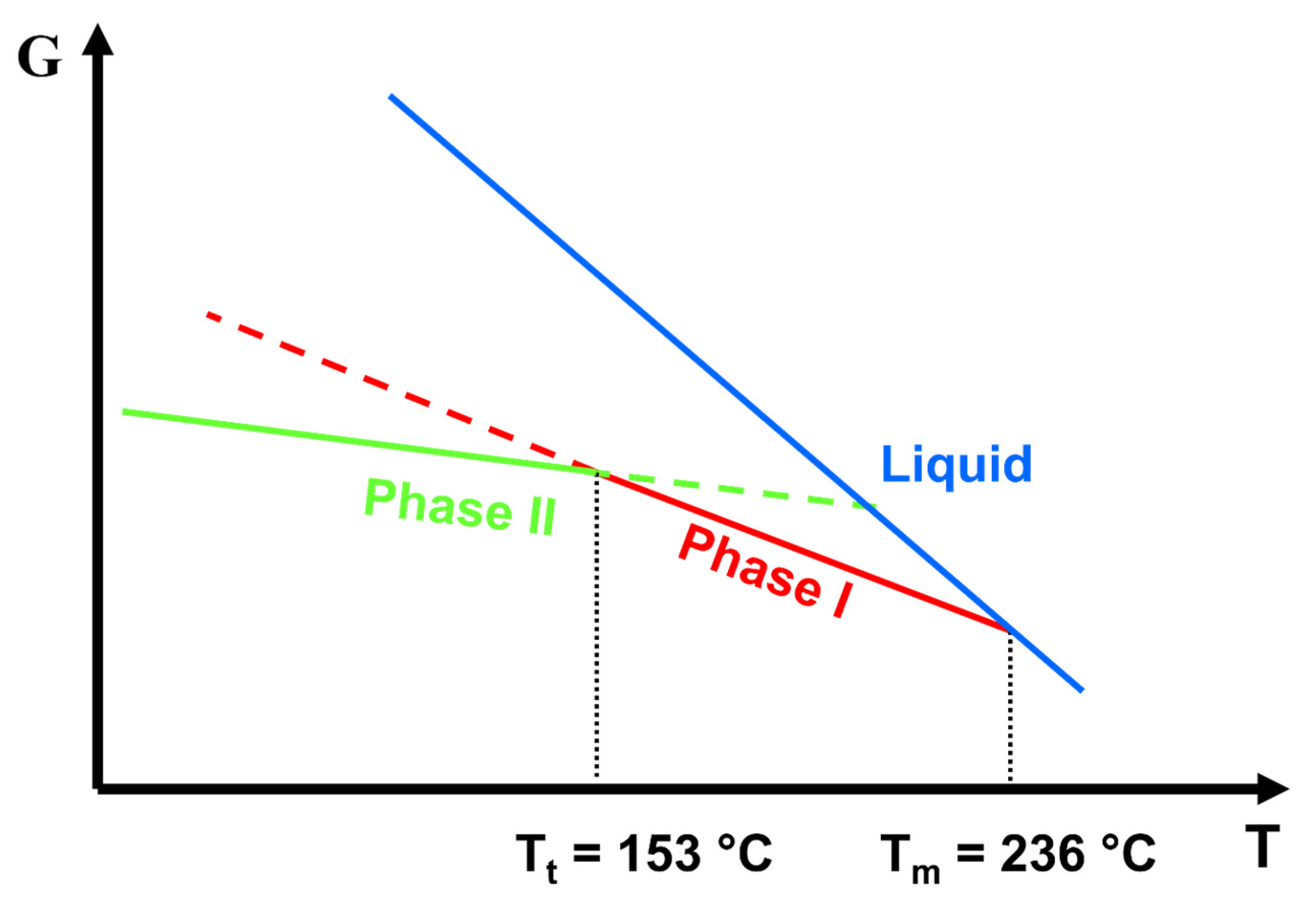 Pharmaceutics 15 01955 g0a2