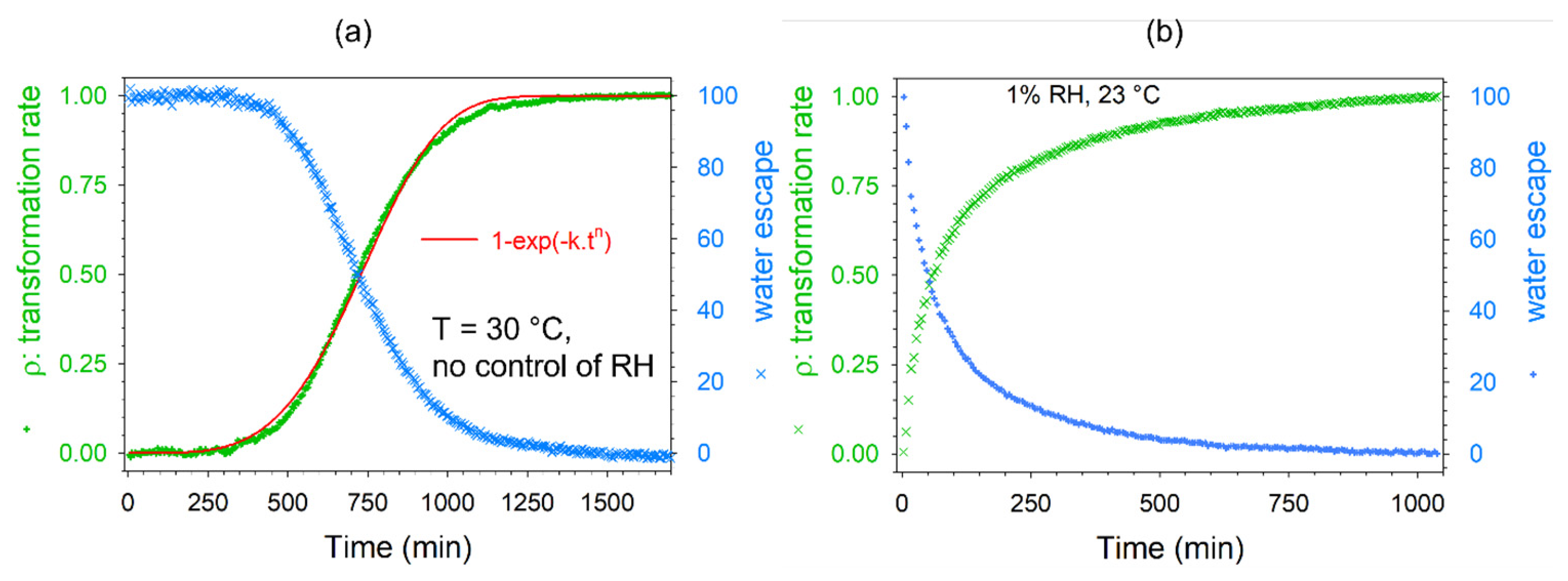 Pharmaceutics 15 01955 g0a4