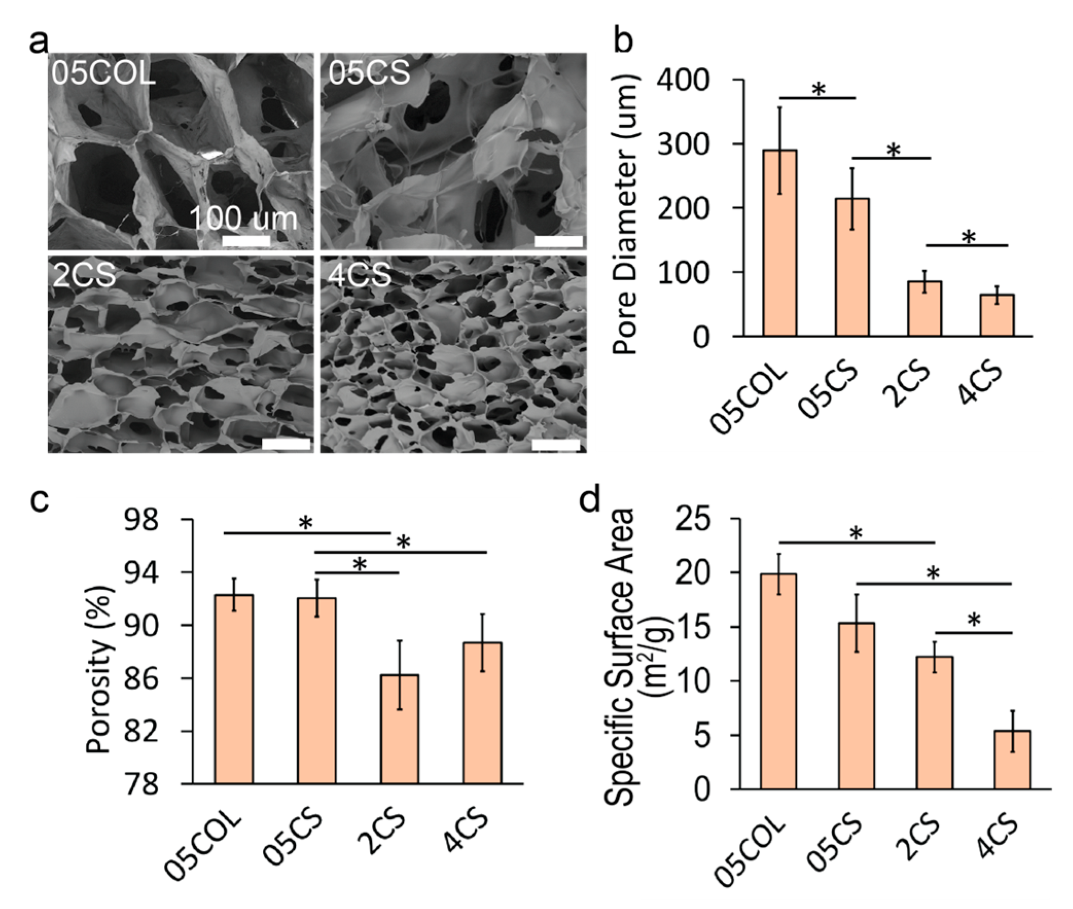 Pharmaceutics 15 01957 g003 Pharmaceutics 15 01957 g003