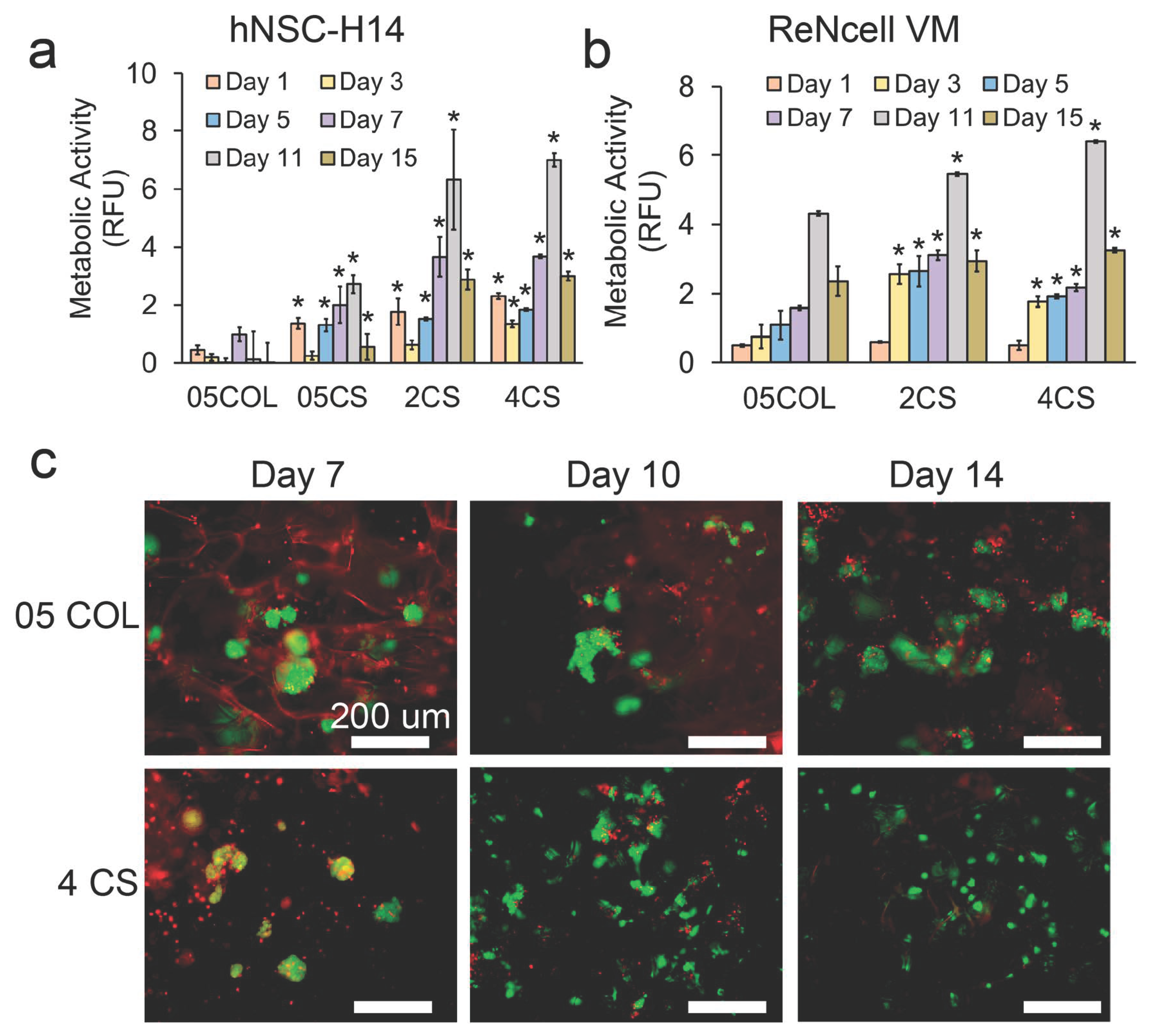 Pharmaceutics 15 01957 g005 Pharmaceutics 15 01957 g005