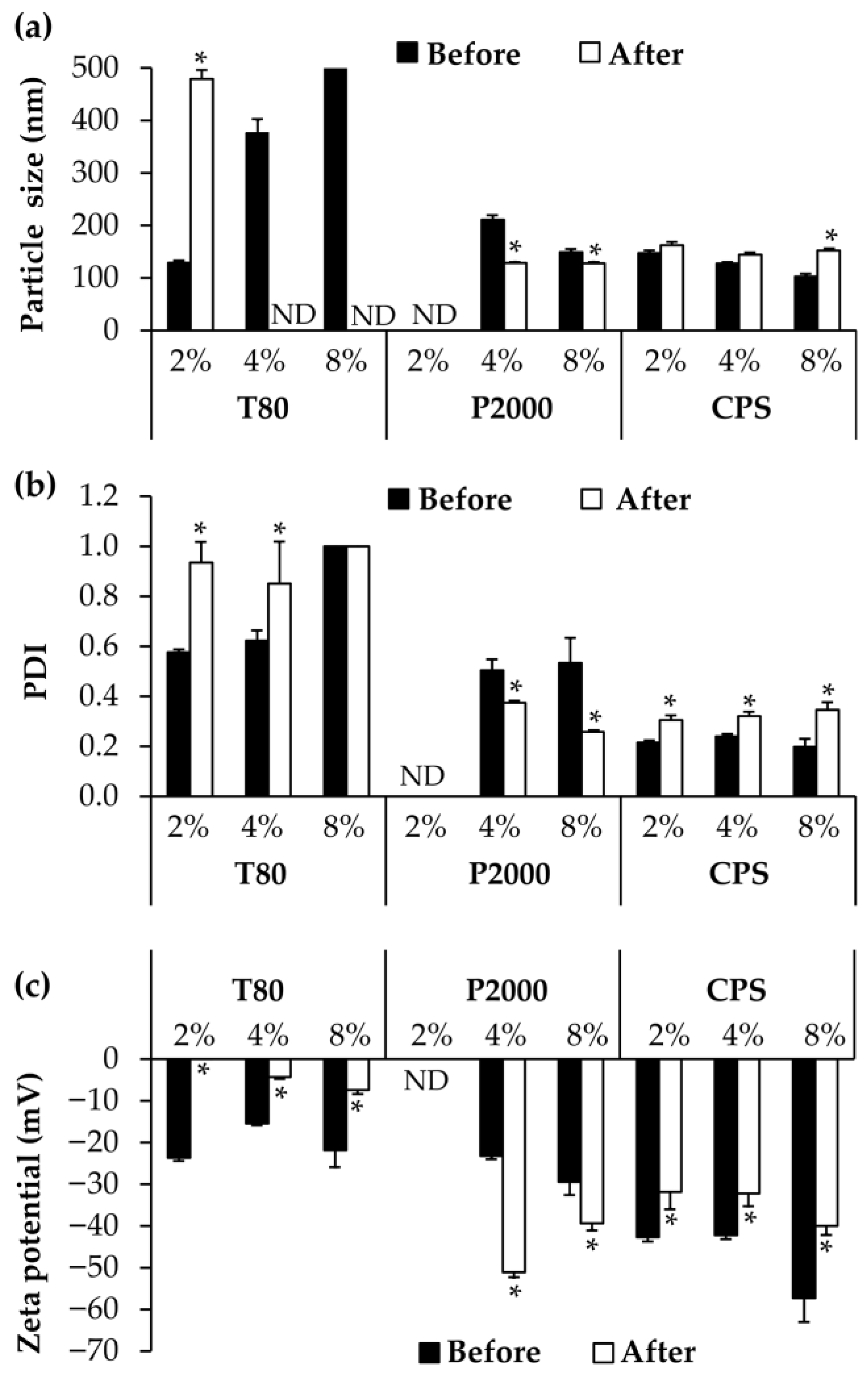 Pharmaceutics 15 01961 g002 Pharmaceutics 15 01961 g002