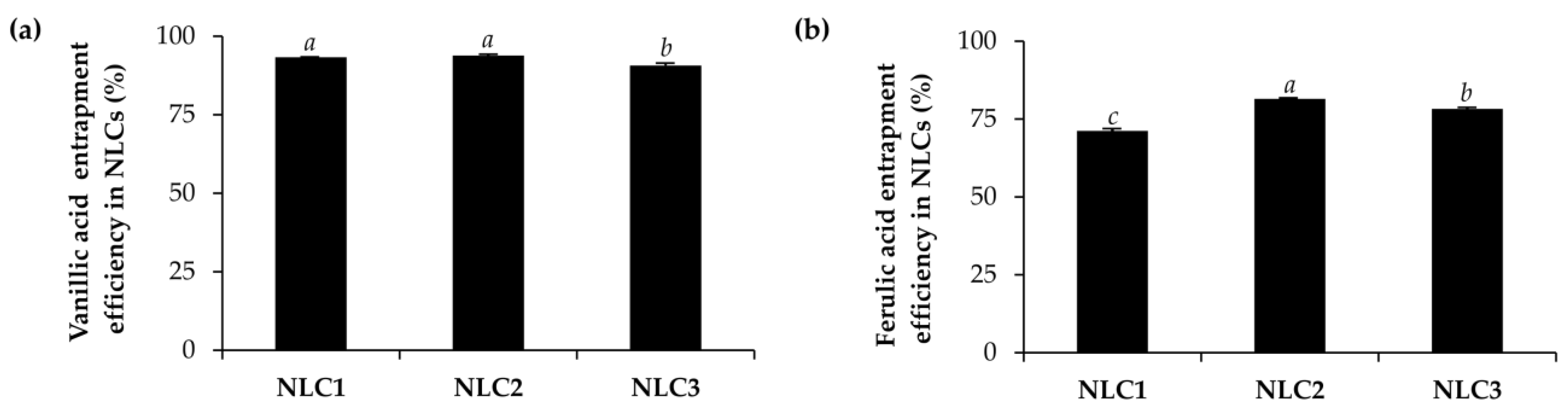 Pharmaceutics 15 01961 g006 Pharmaceutics 15 01961 g006
